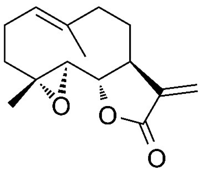 Pharmaceuticals 12 00004 g010 Pharmaceuticals 12 00004 g010