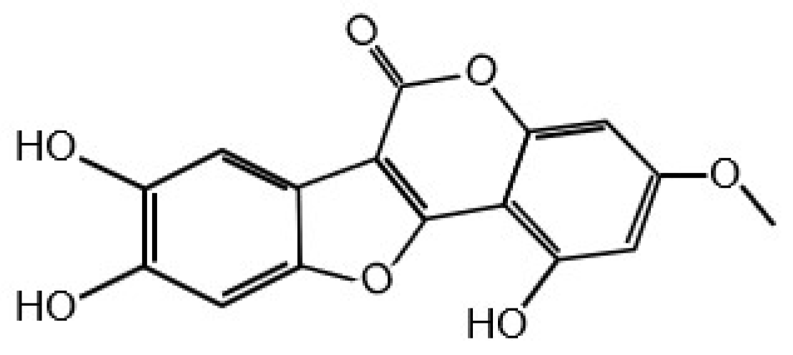 Pharmaceuticals 12 00004 g013 Pharmaceuticals 12 00004 g013