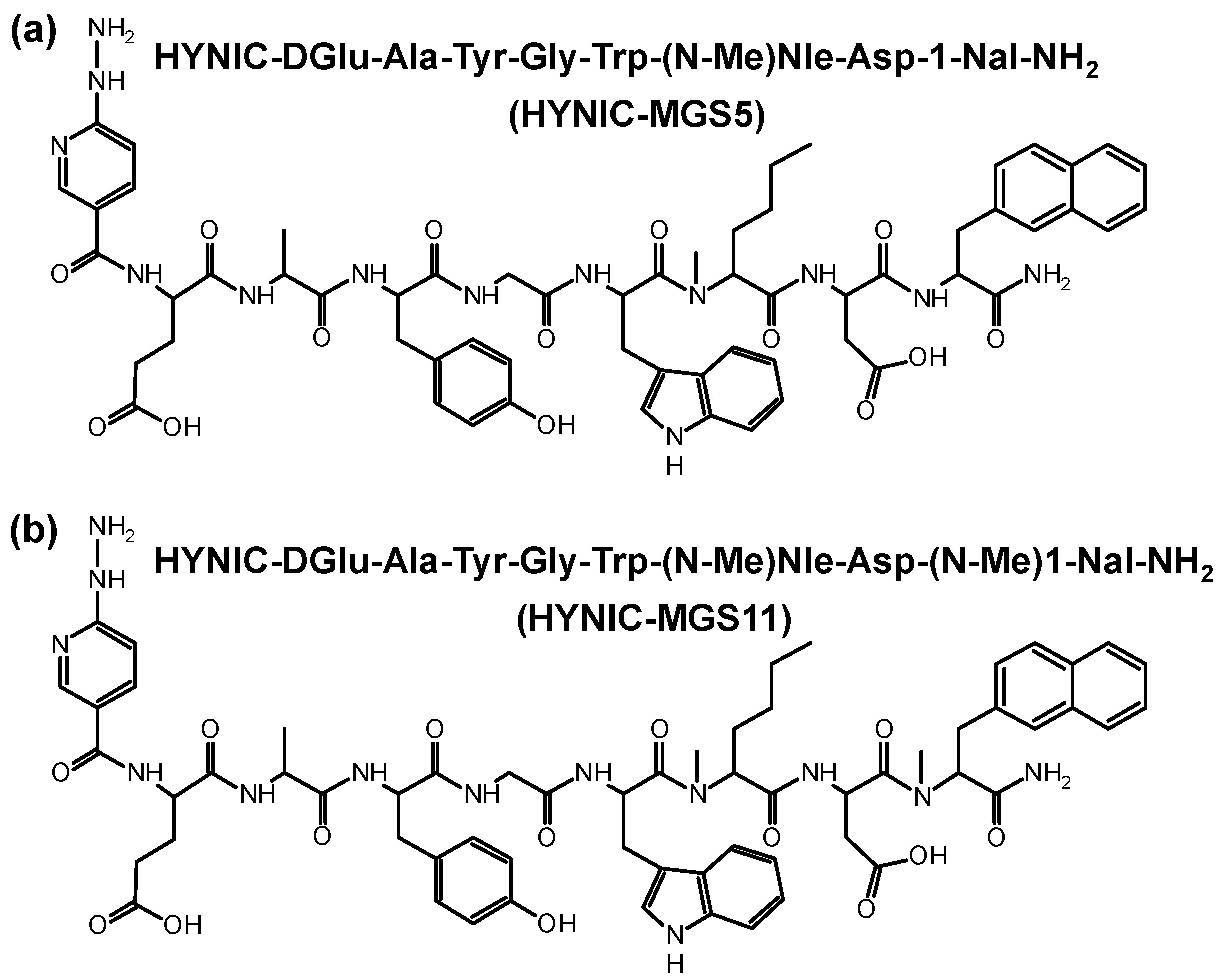 Pharmaceuticals 12 00013 g001