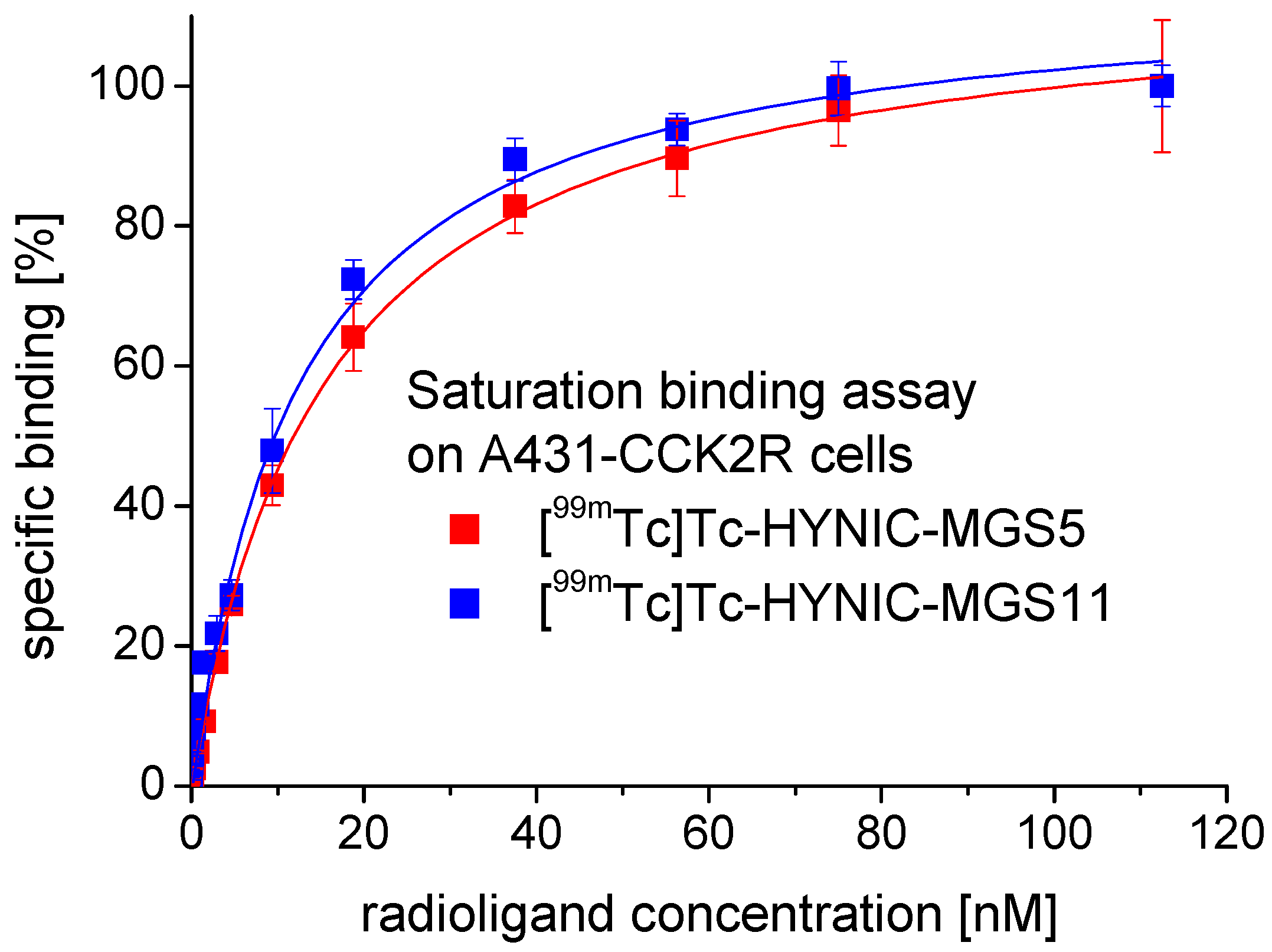 Pharmaceuticals 12 00013 g004