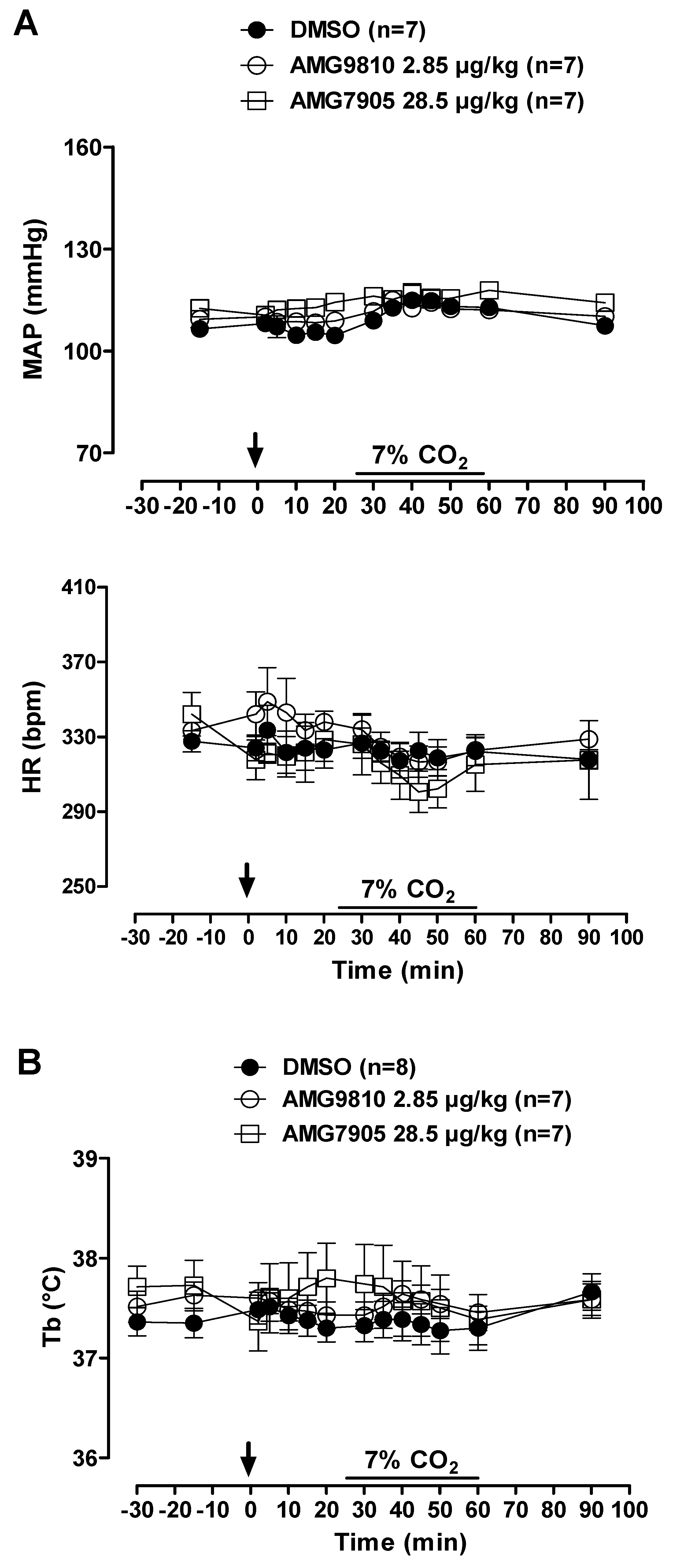 Pharmaceuticals 12 00019 g002