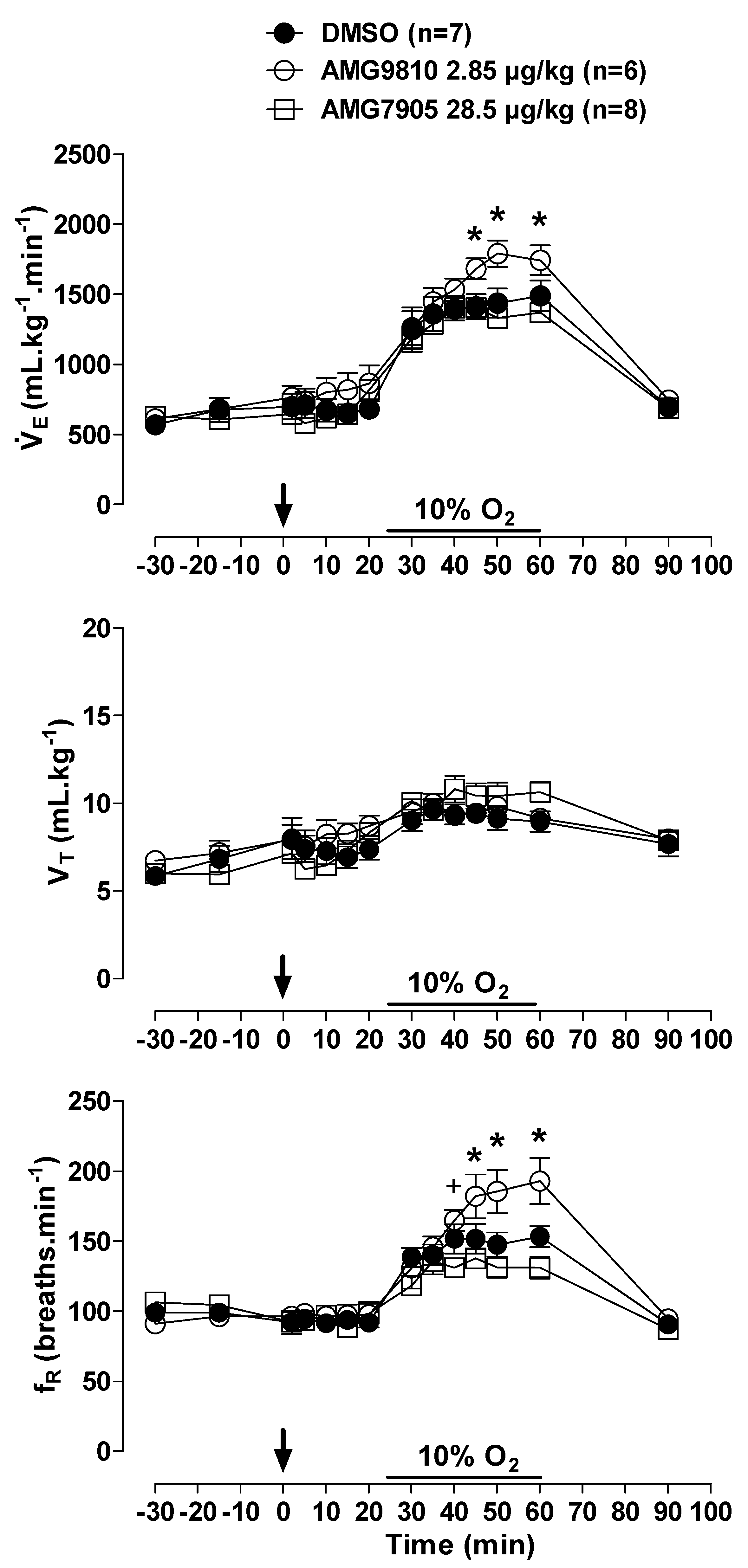 Pharmaceuticals 12 00019 g003