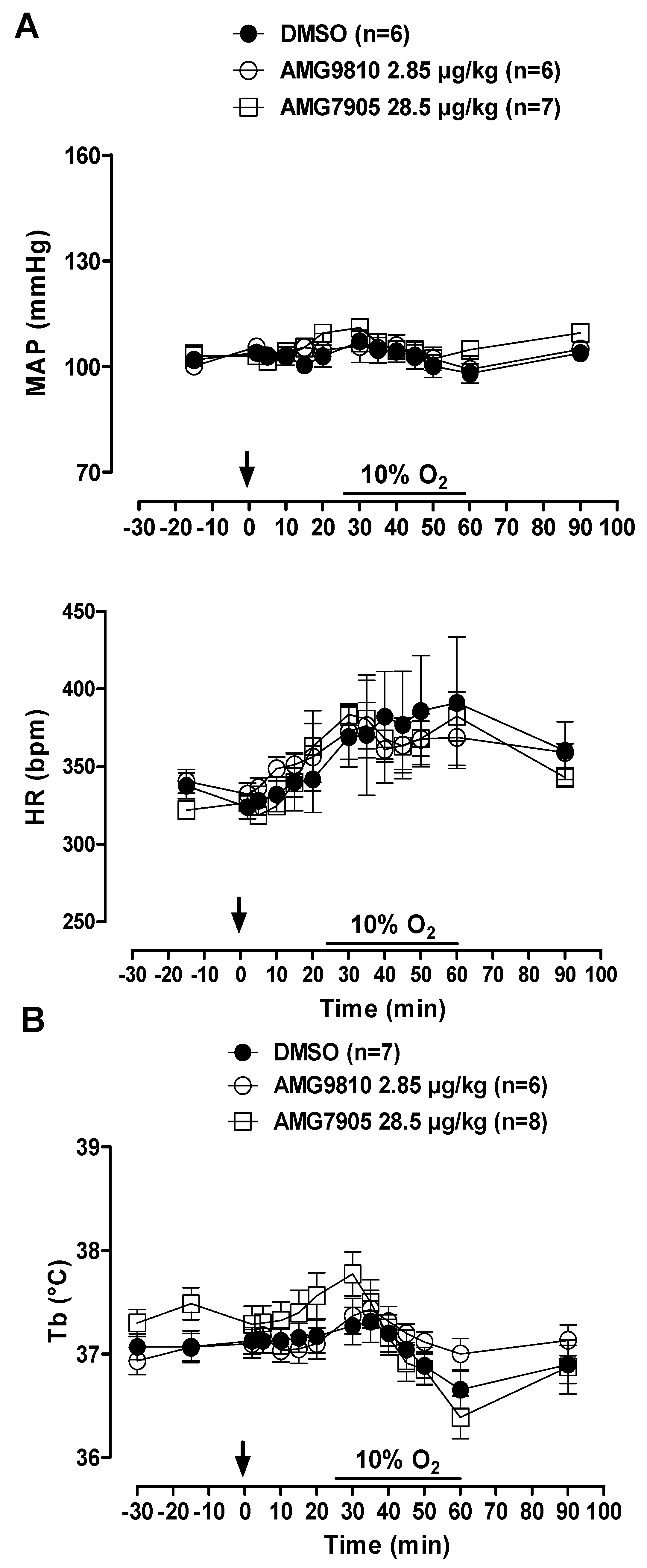 Pharmaceuticals 12 00019 g004