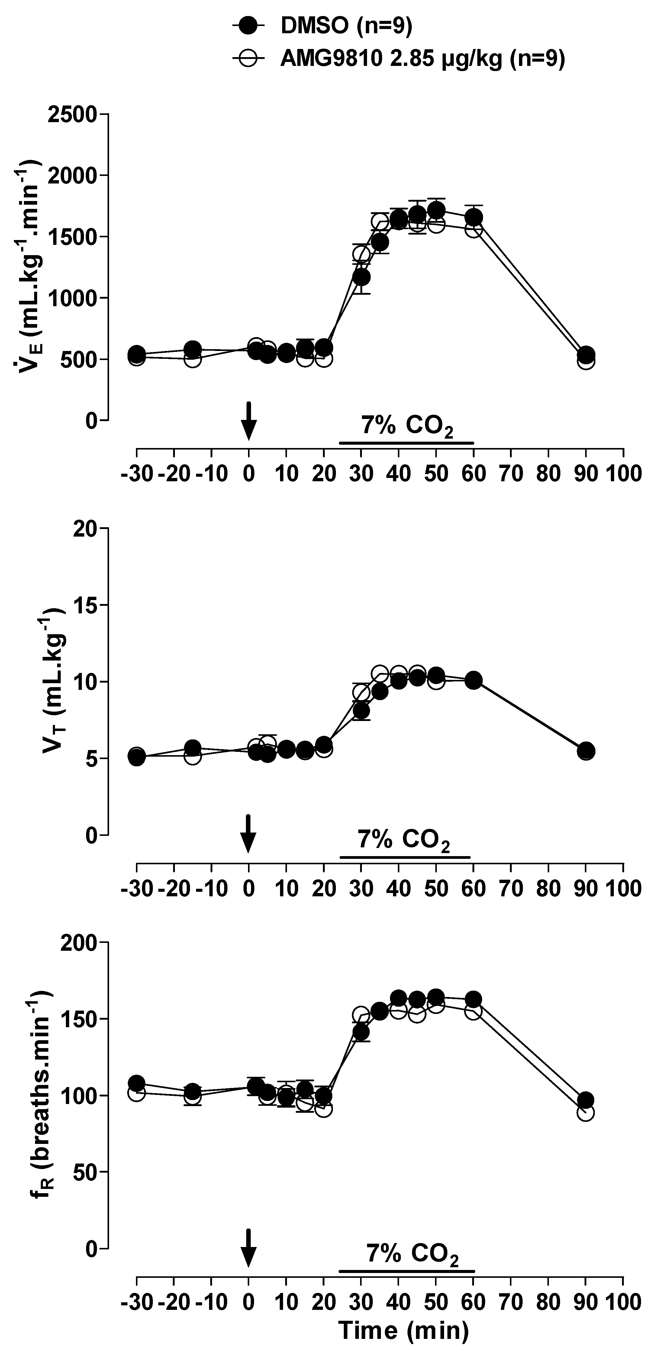 Pharmaceuticals 12 00019 g005