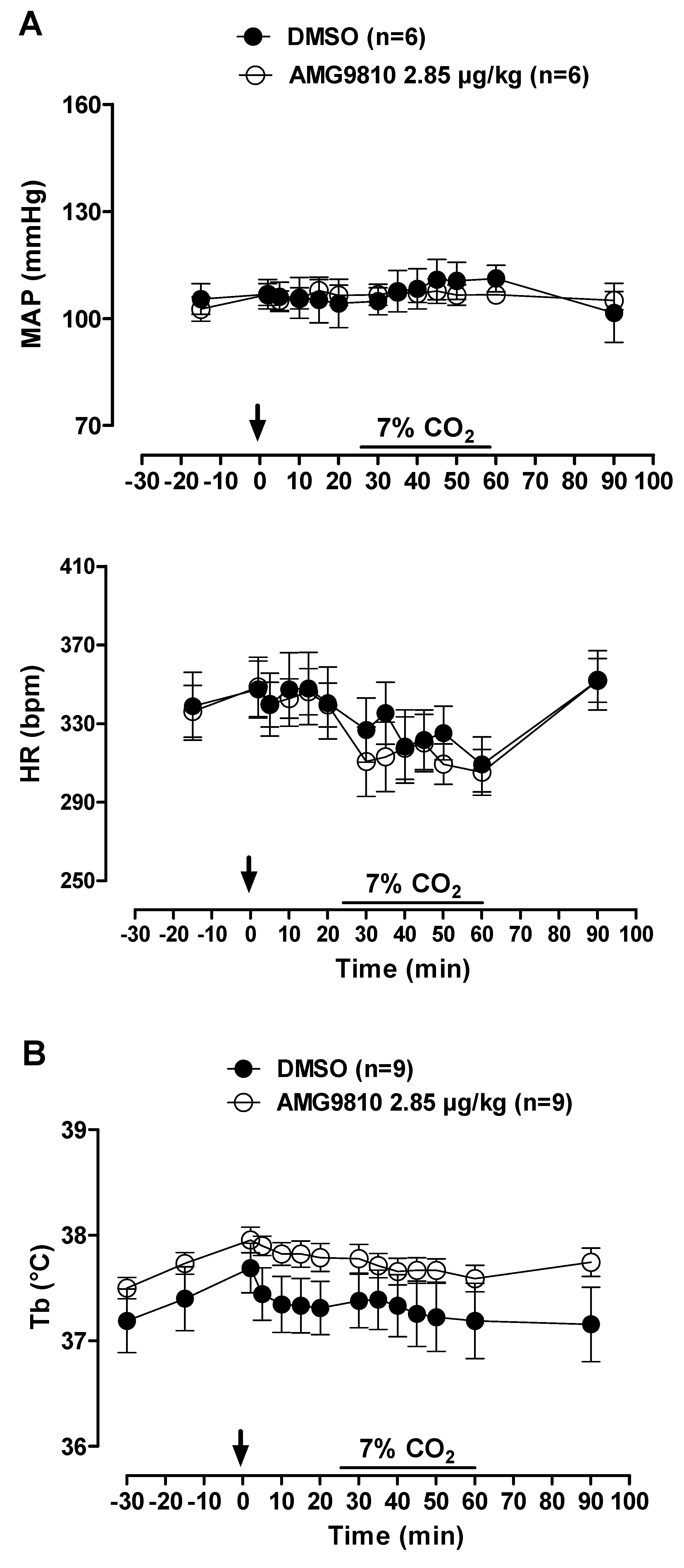 Pharmaceuticals 12 00019 g006