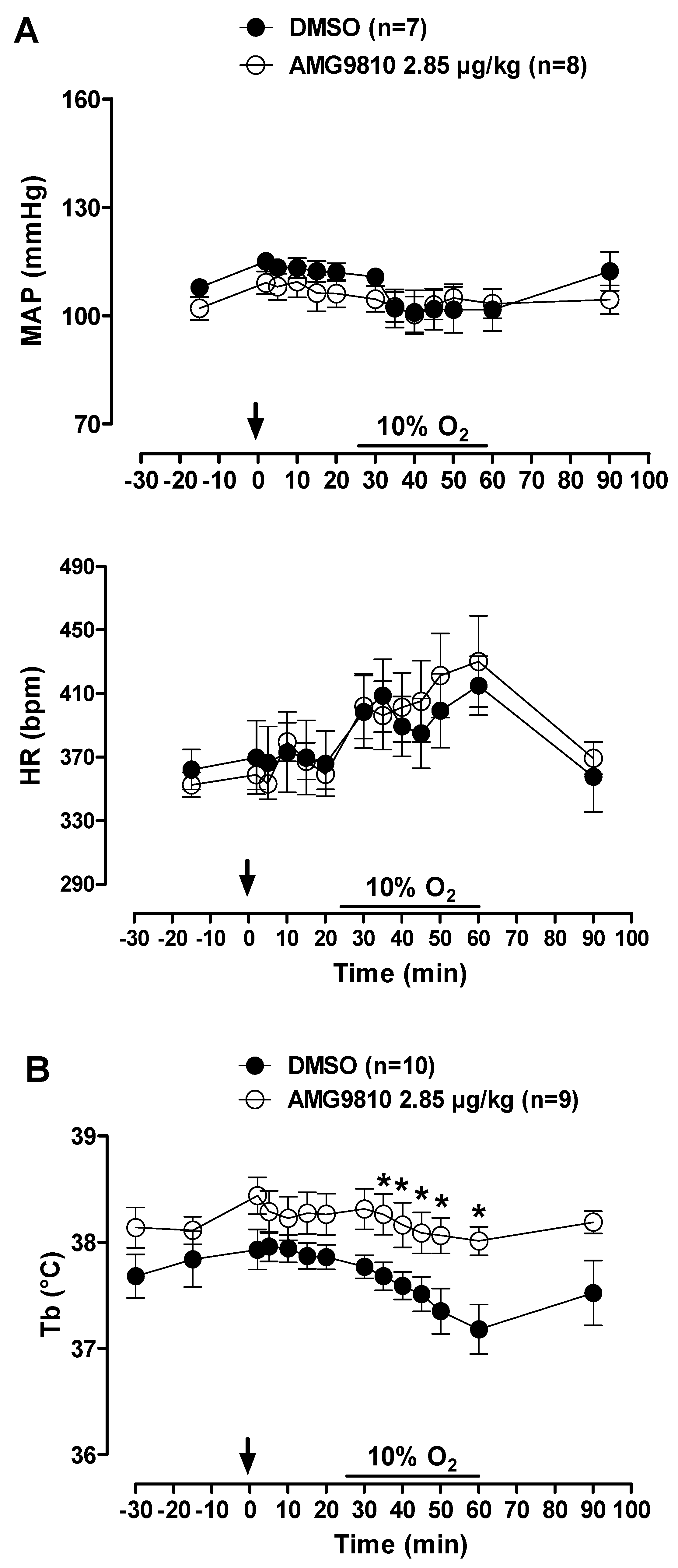 Pharmaceuticals 12 00019 g008