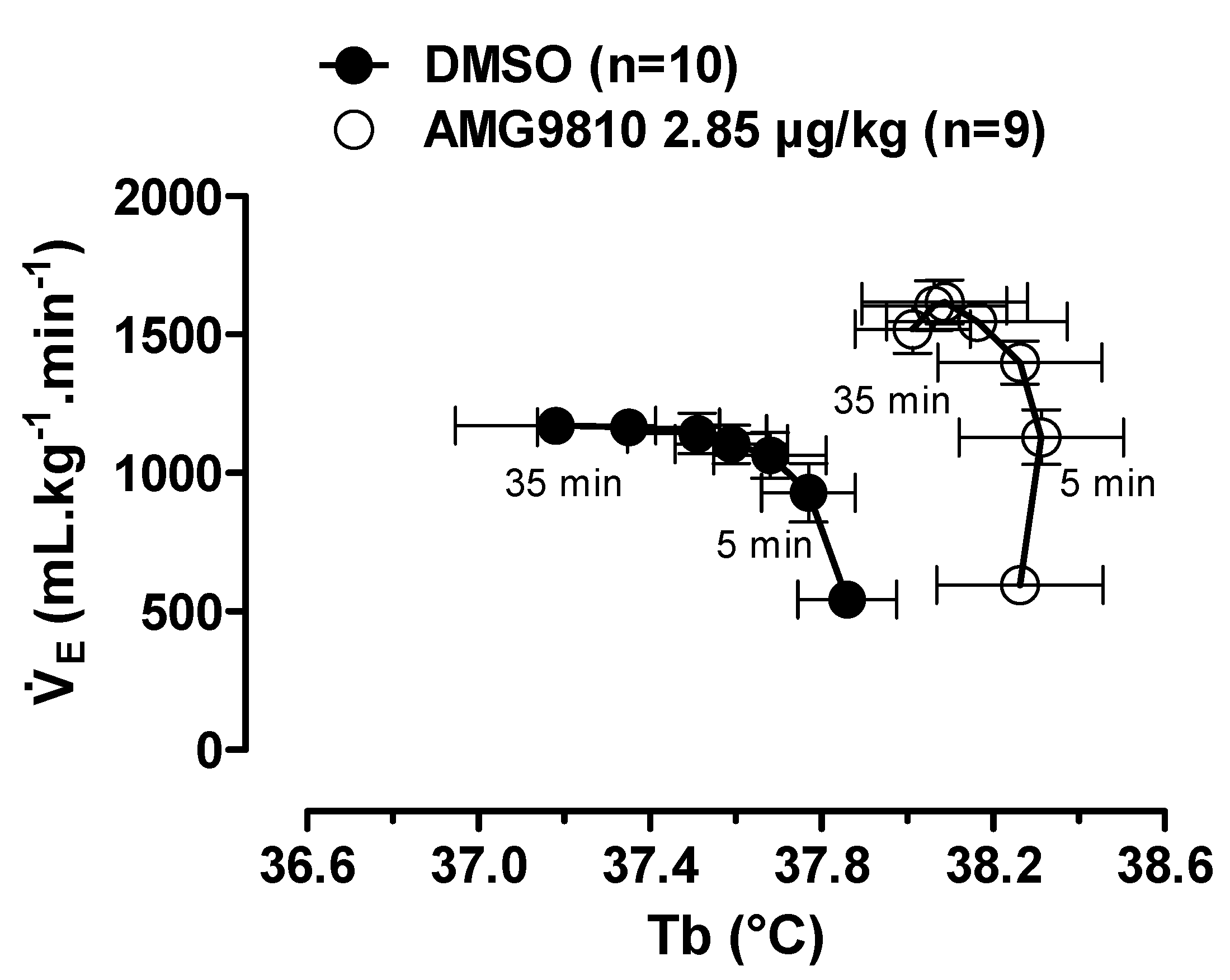 Pharmaceuticals 12 00019 g009