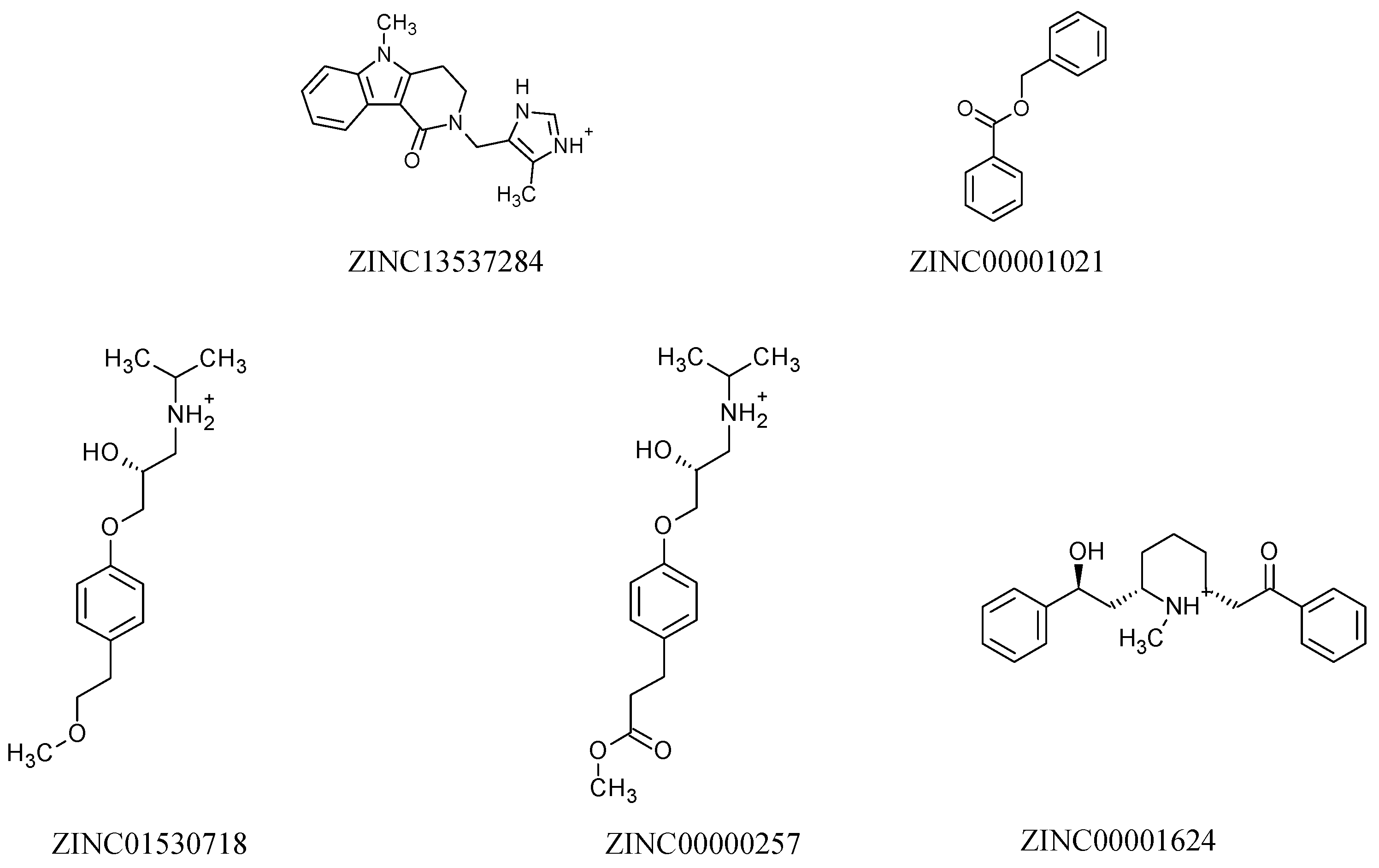 Pharmaceuticals 12 00020 g002