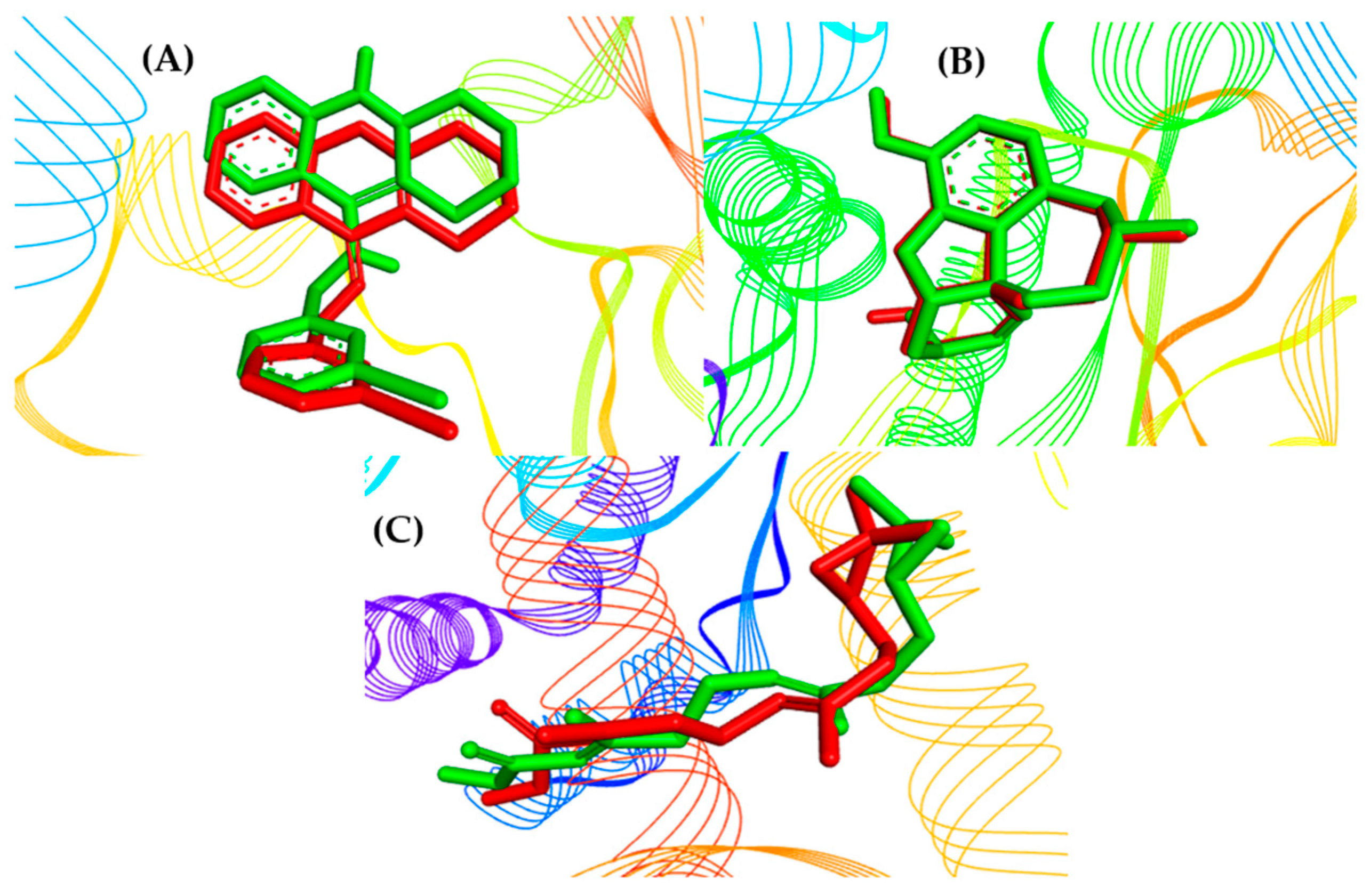Pharmaceuticals 12 00020 g003