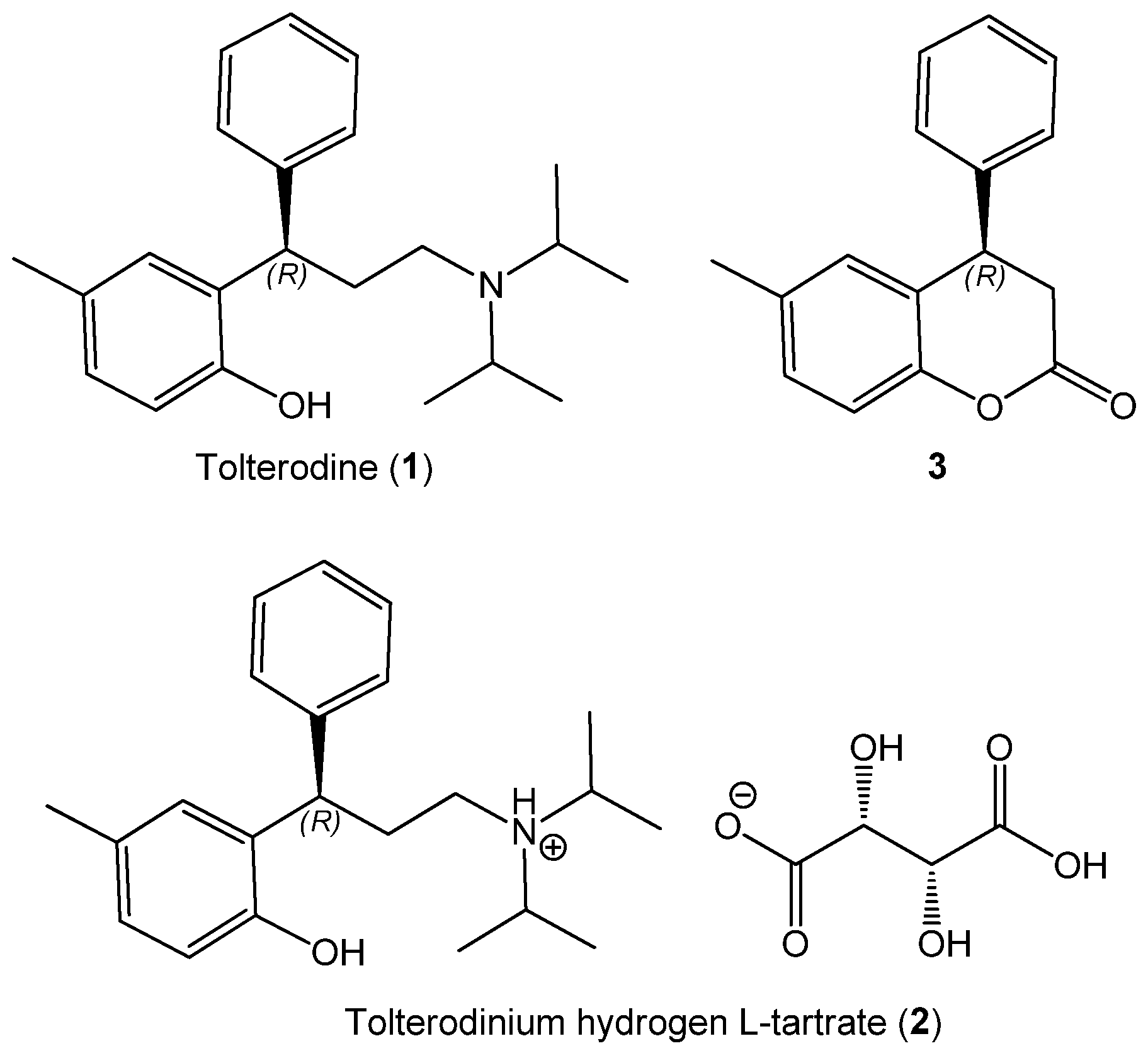 Pharmaceuticals 12 00021 g001