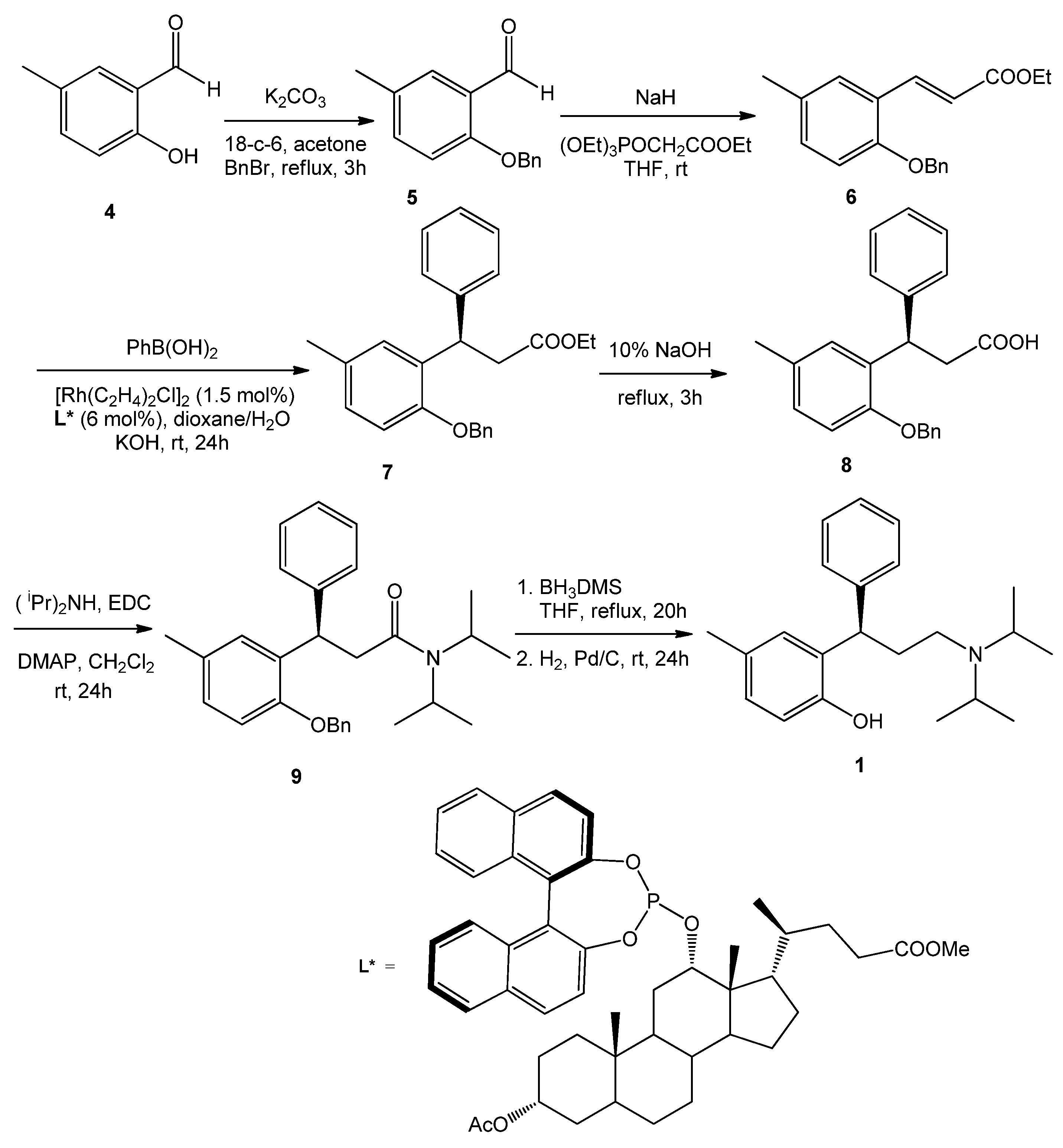 Pharmaceuticals 12 00021 sch001