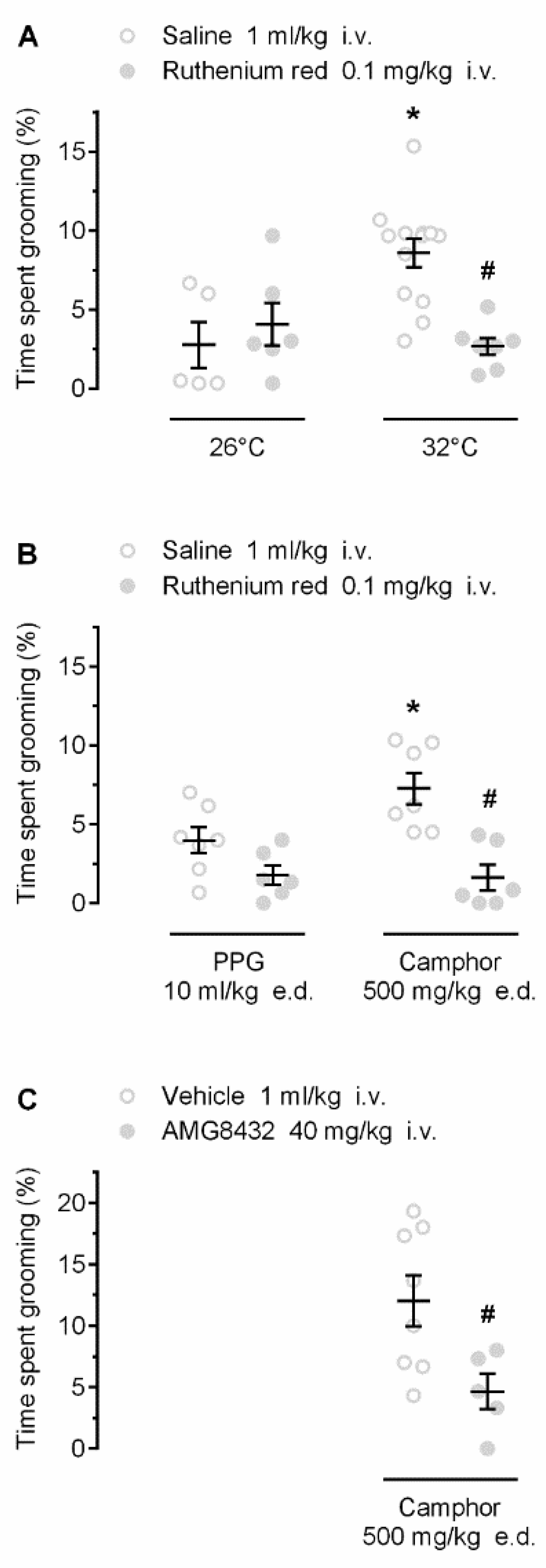 Pharmaceuticals 12 00024 g003