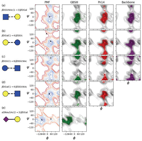 Pharmaceuticals 12 00028 g0a1