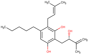 Pharmaceuticals 12 00036 i001 Pharmaceuticals 12 00036 i001