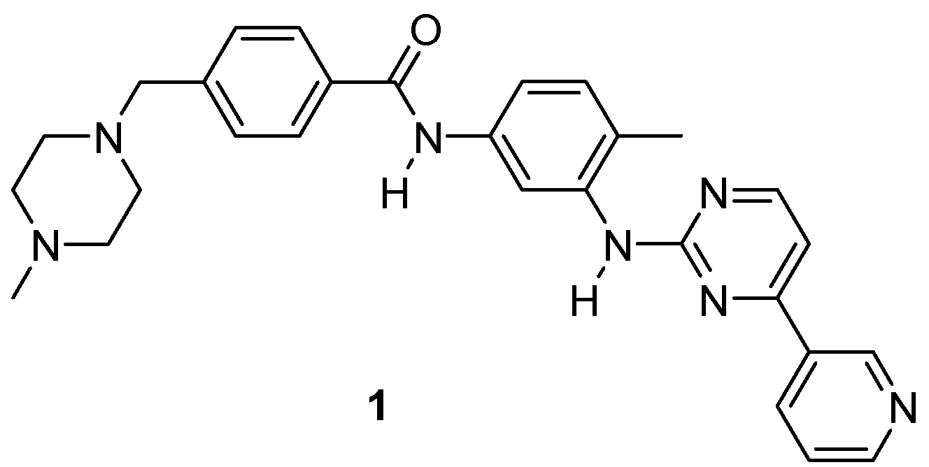 Pharmaceuticals 12 00037 g001 Pharmaceuticals 12 00037 g001