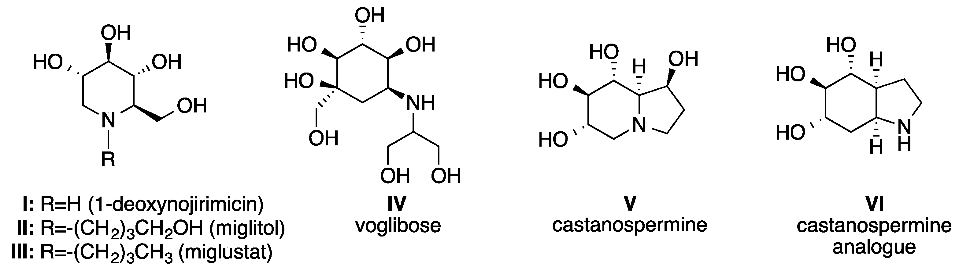 Pharmaceuticals 12 00047 g001