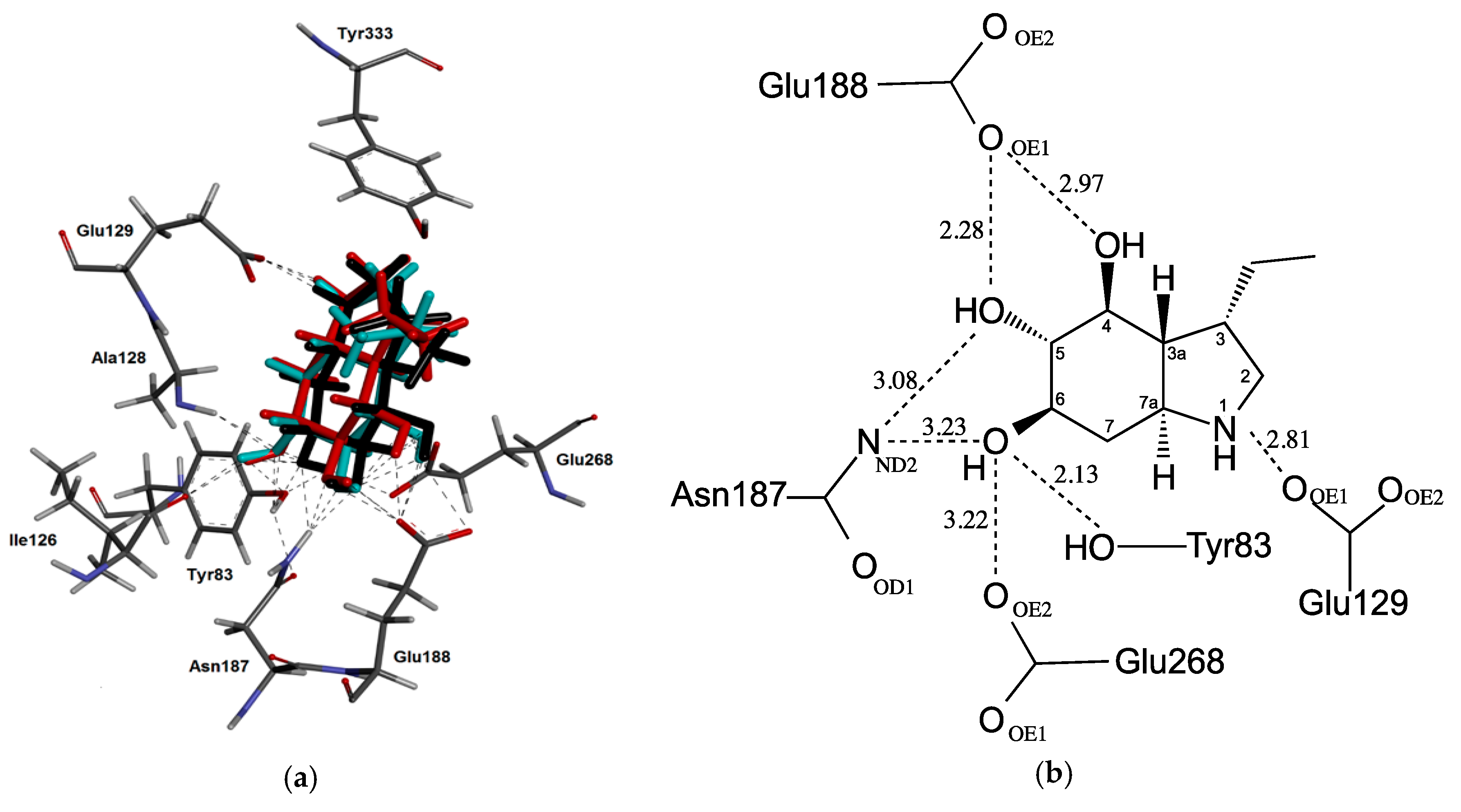 Pharmaceuticals 12 00047 g004