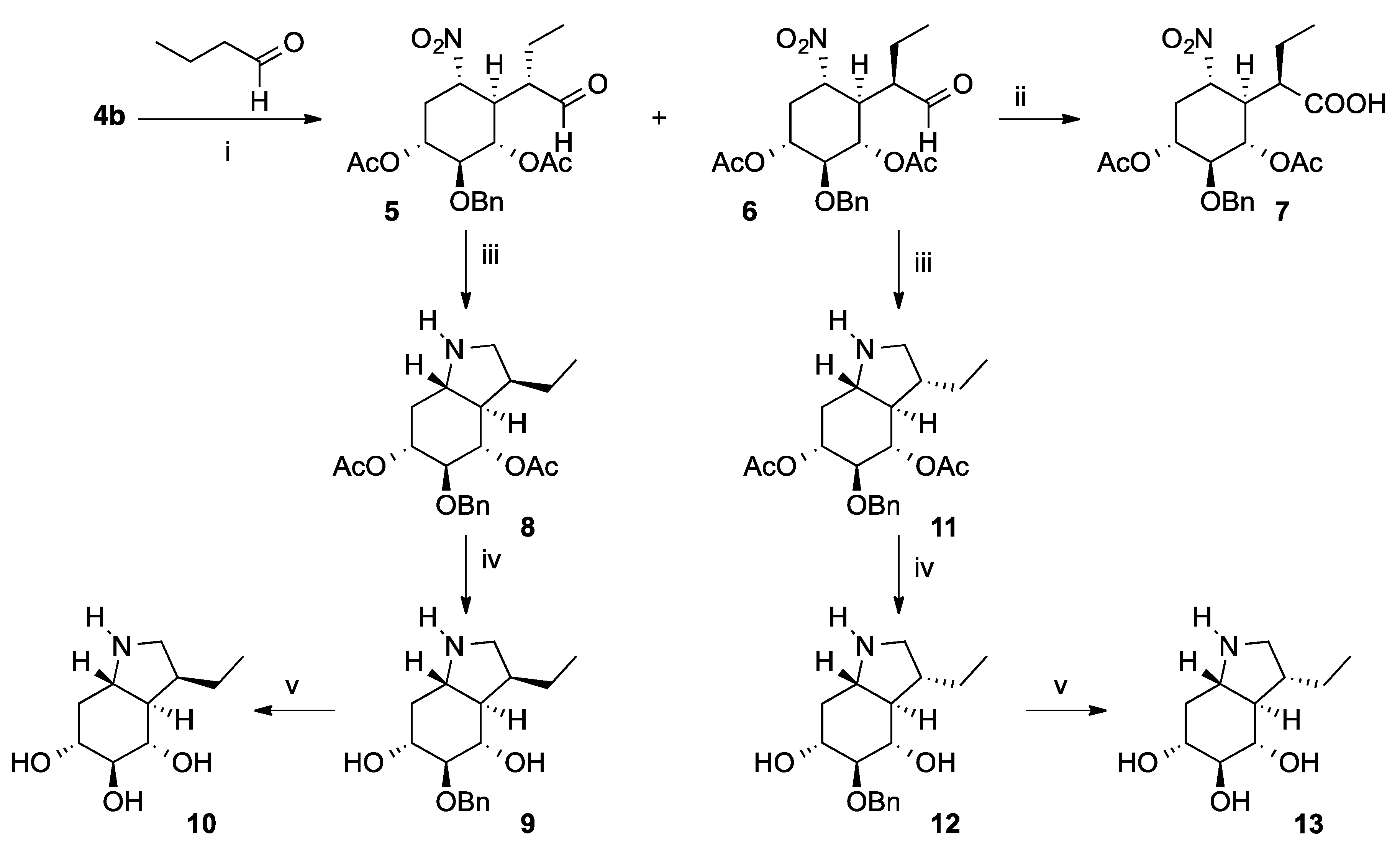 Pharmaceuticals 12 00047 sch002