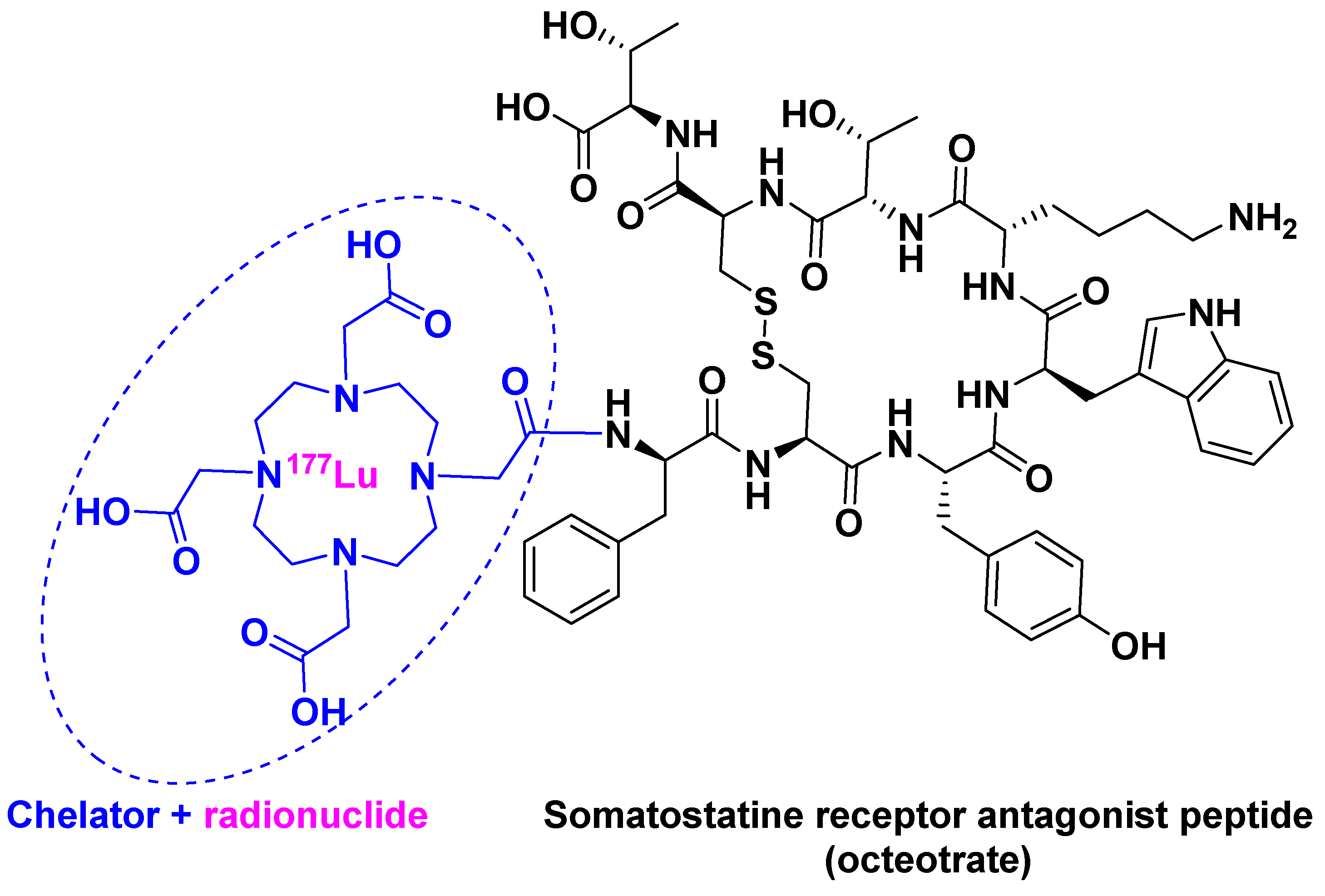 Pharmaceuticals 12 00052 g004 Pharmaceuticals 12 00052 g004