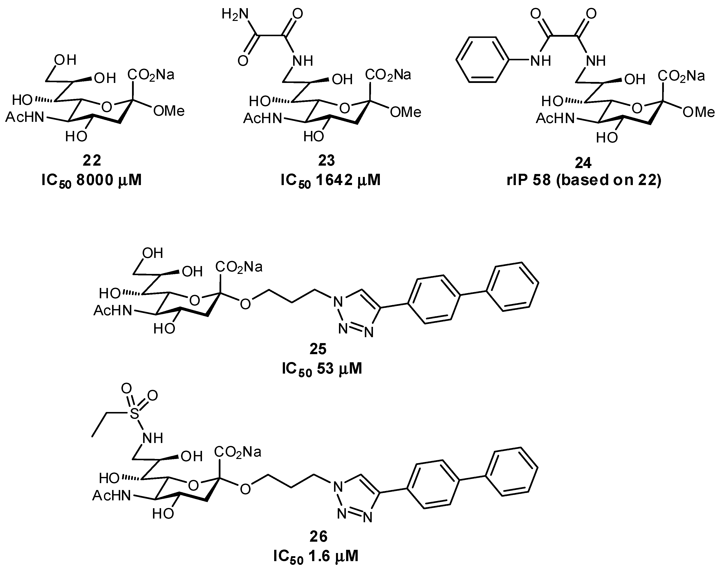 Pharmaceuticals 12 00055 g008