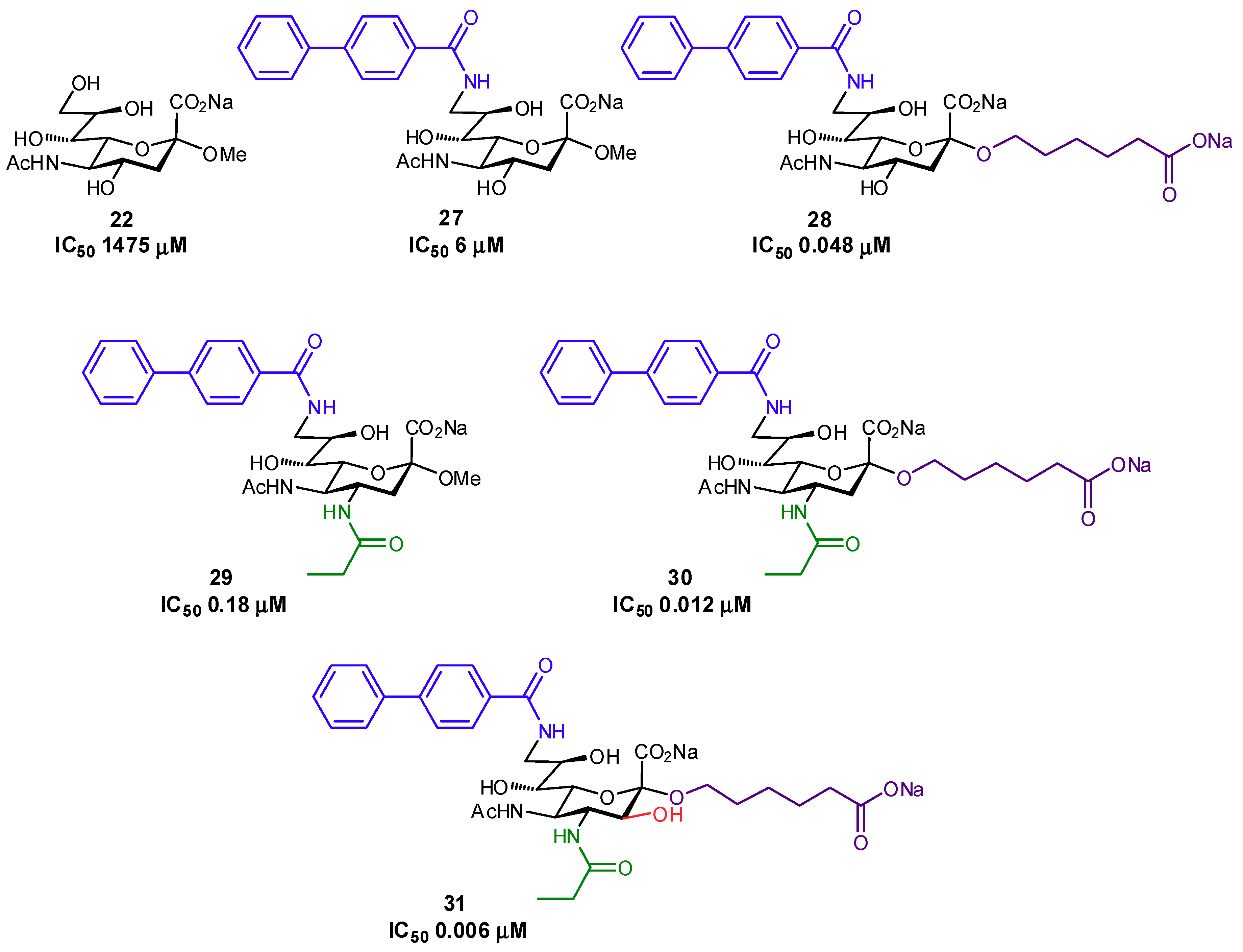 Pharmaceuticals 12 00055 g009