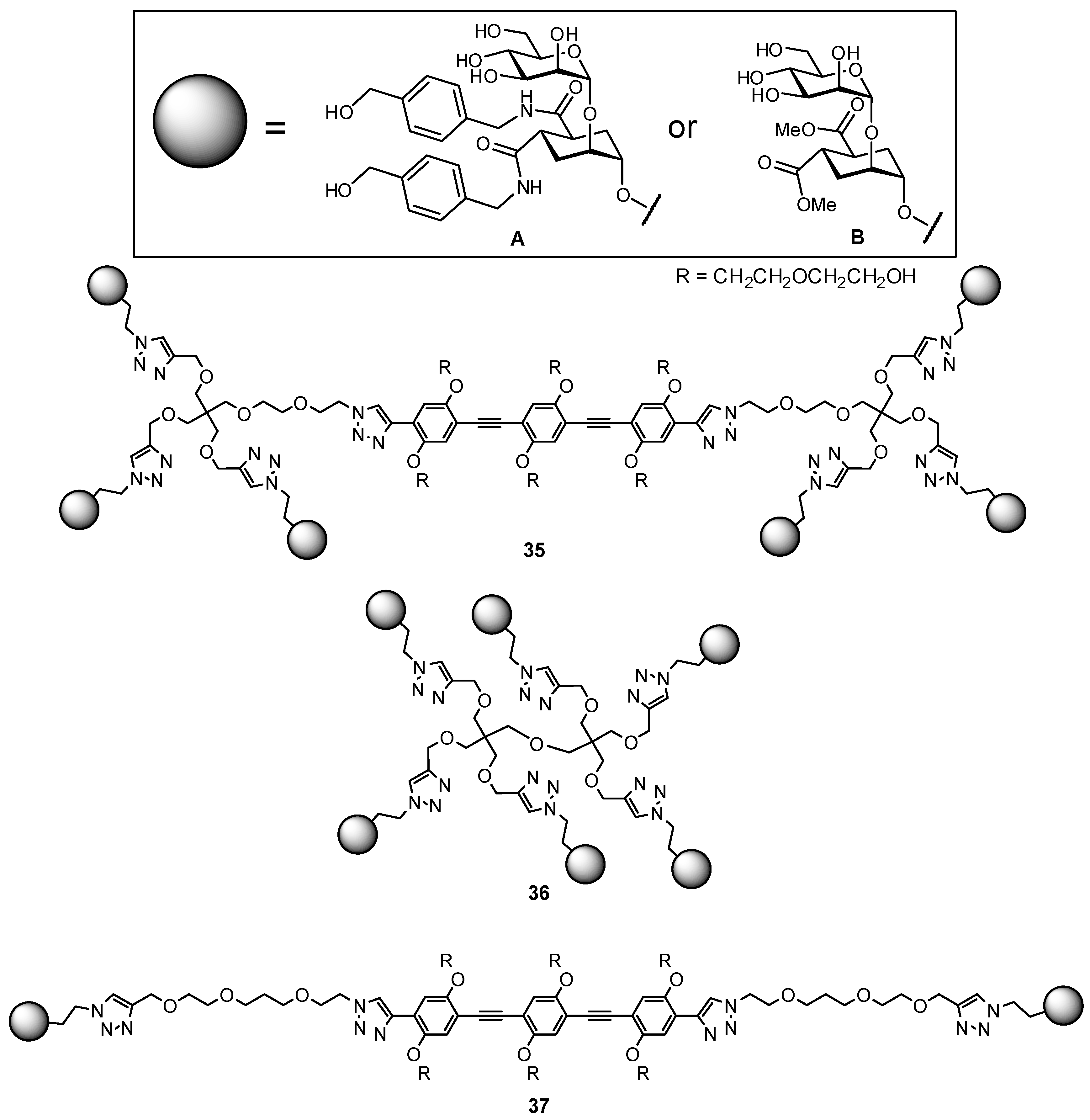 Pharmaceuticals 12 00055 g012