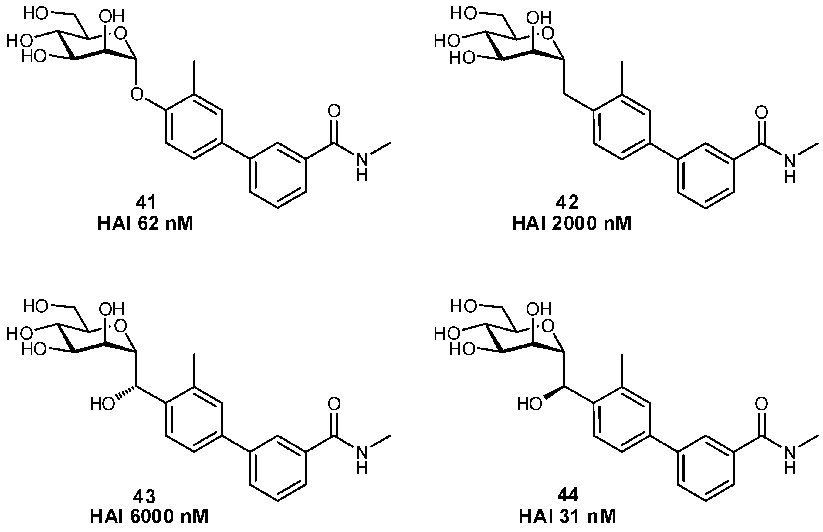 Pharmaceuticals 12 00055 g014