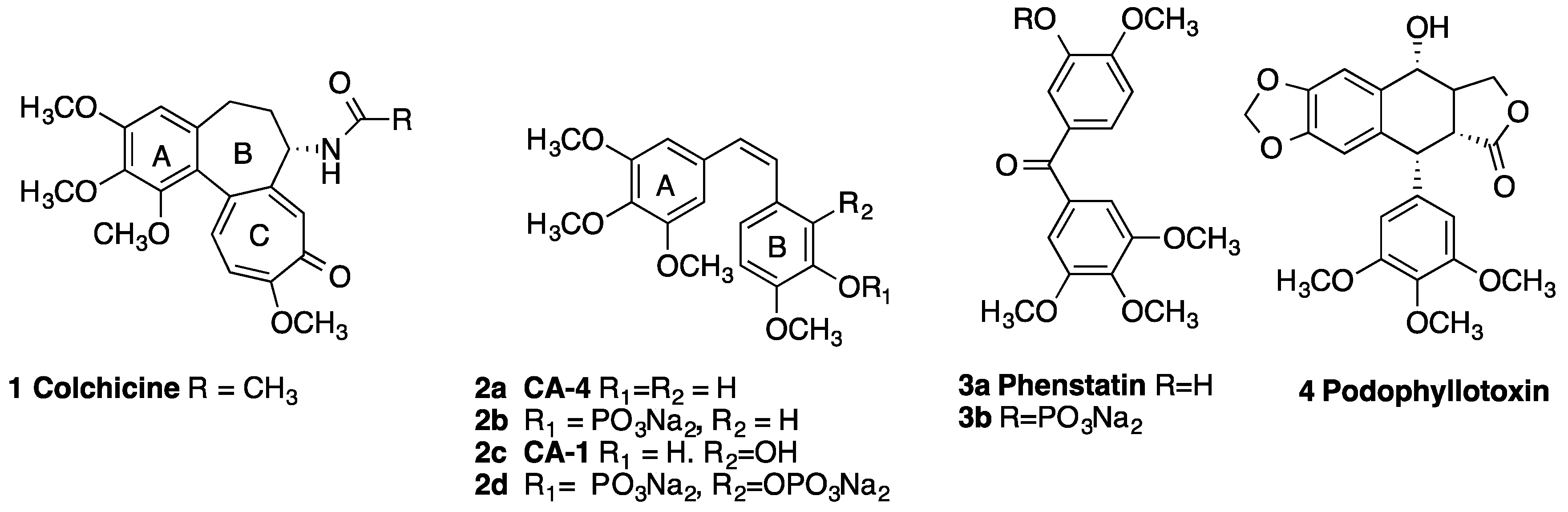 Pharmaceuticals 12 00056 g001