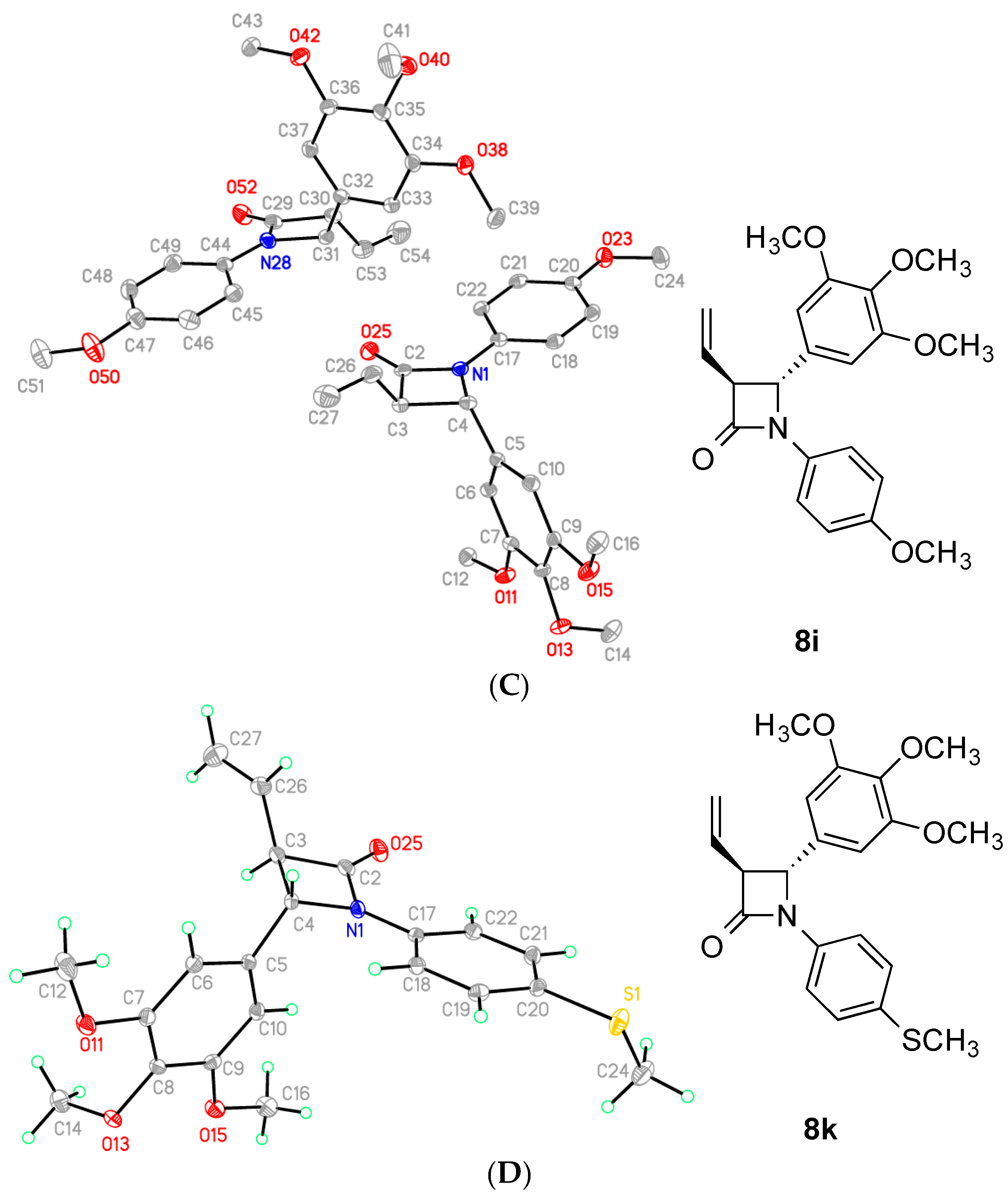 Pharmaceuticals 12 00056 g003b