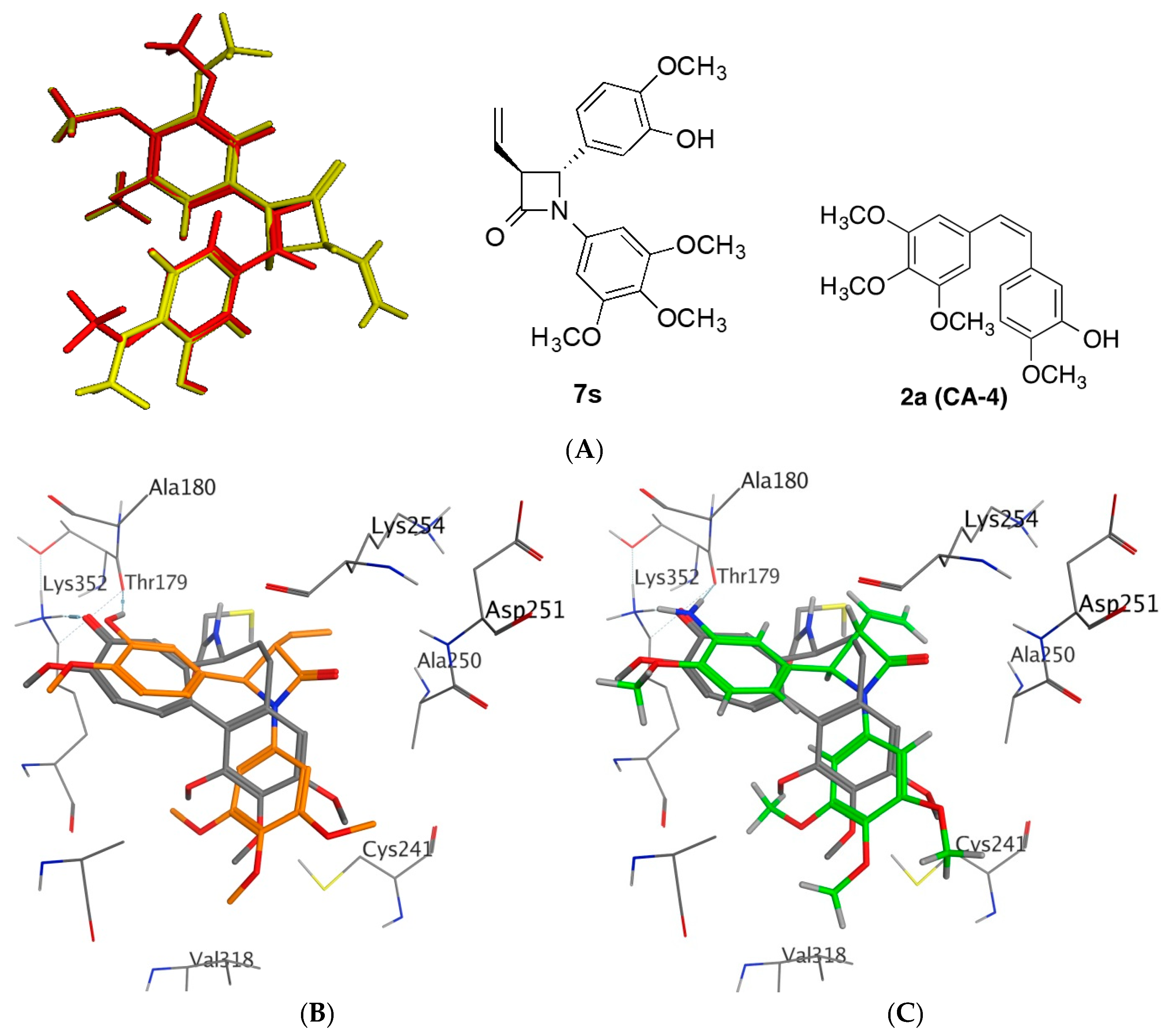 Pharmaceuticals 12 00056 g010