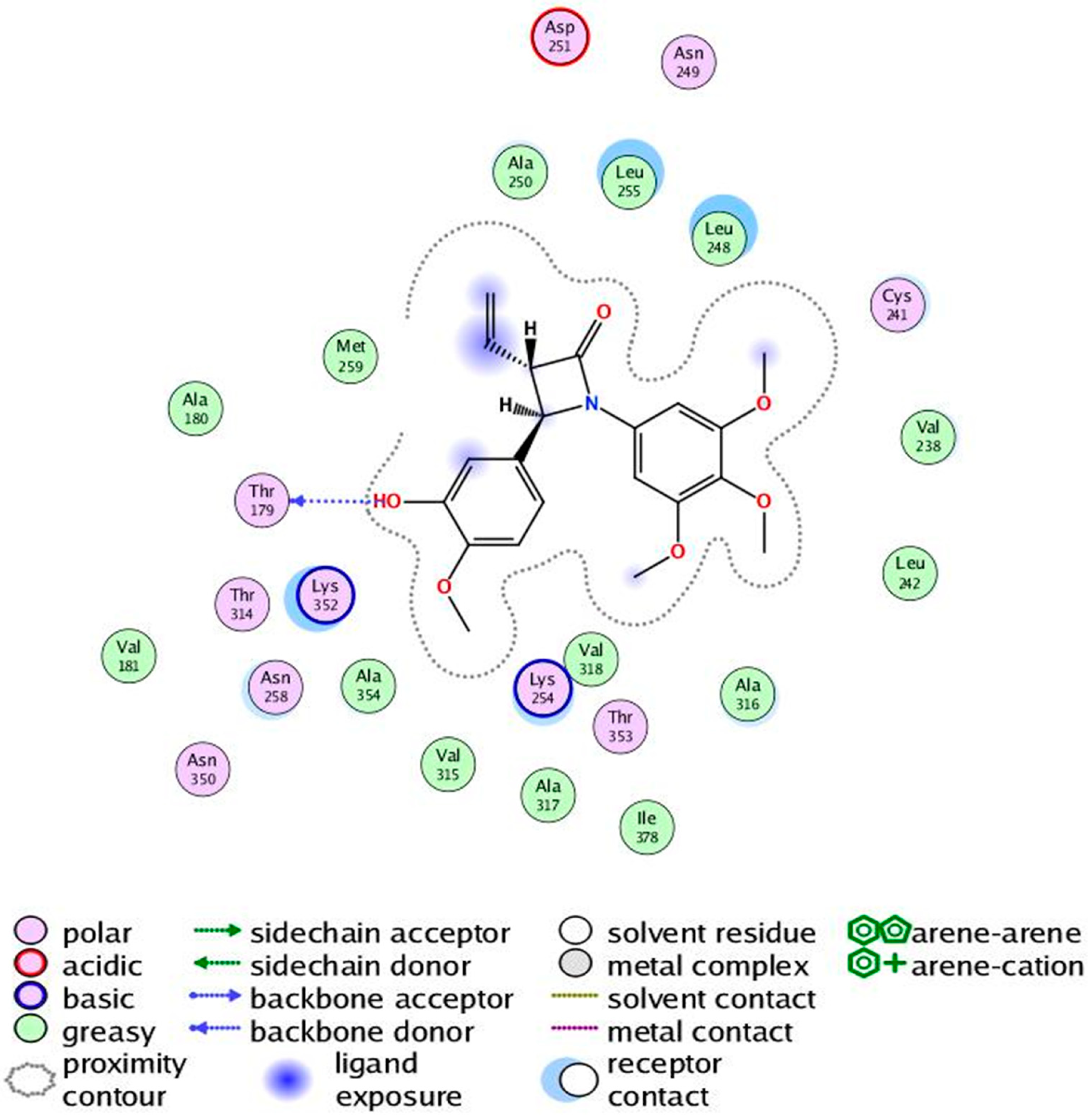Pharmaceuticals 12 00056 g011
