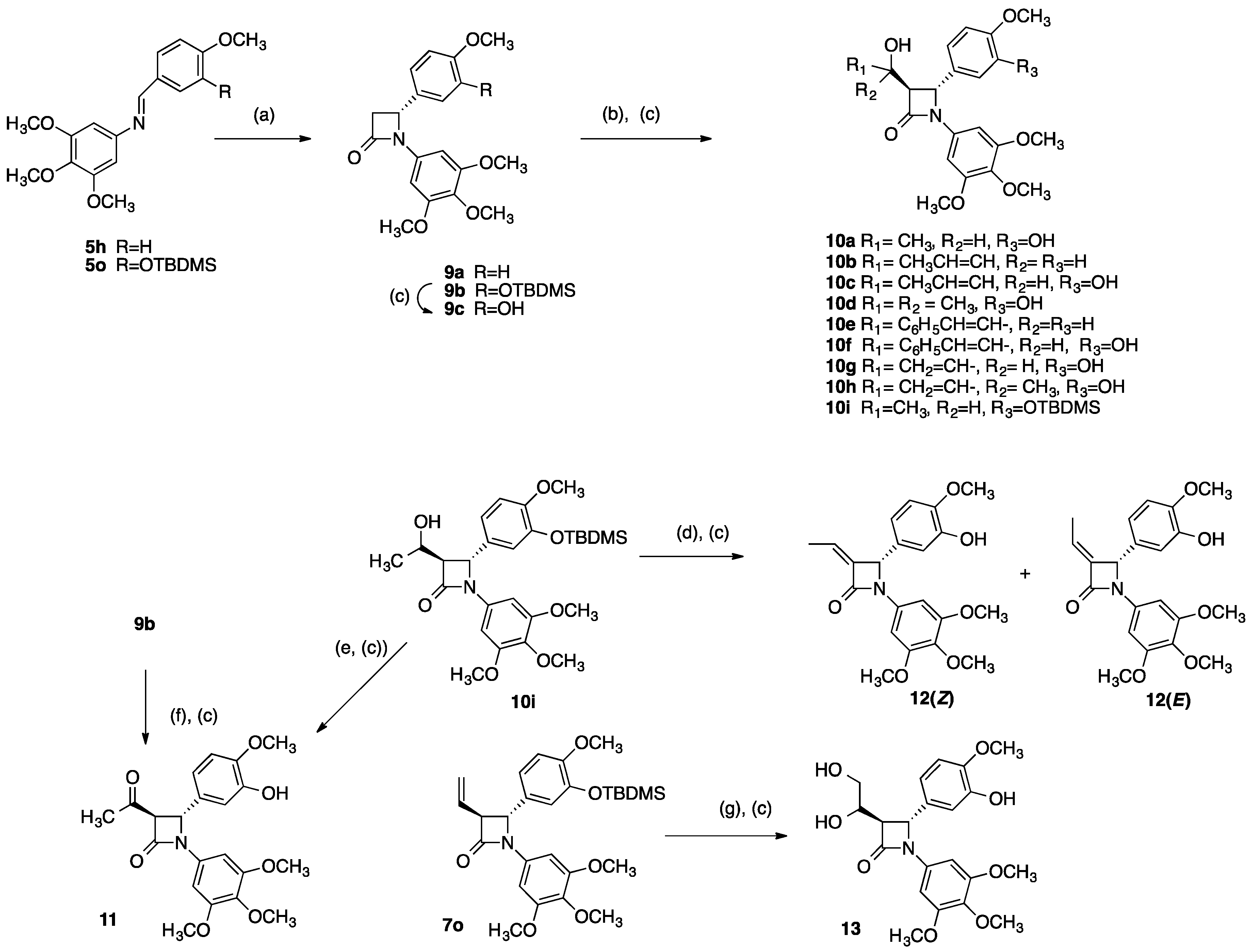 Pharmaceuticals 12 00056 sch003
