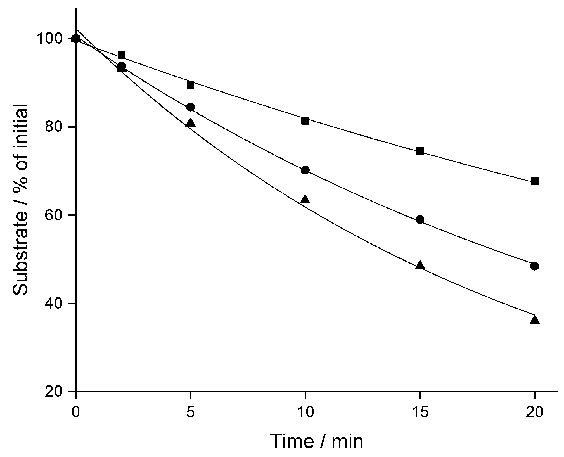 Pharmaceuticals 12 00057 g002