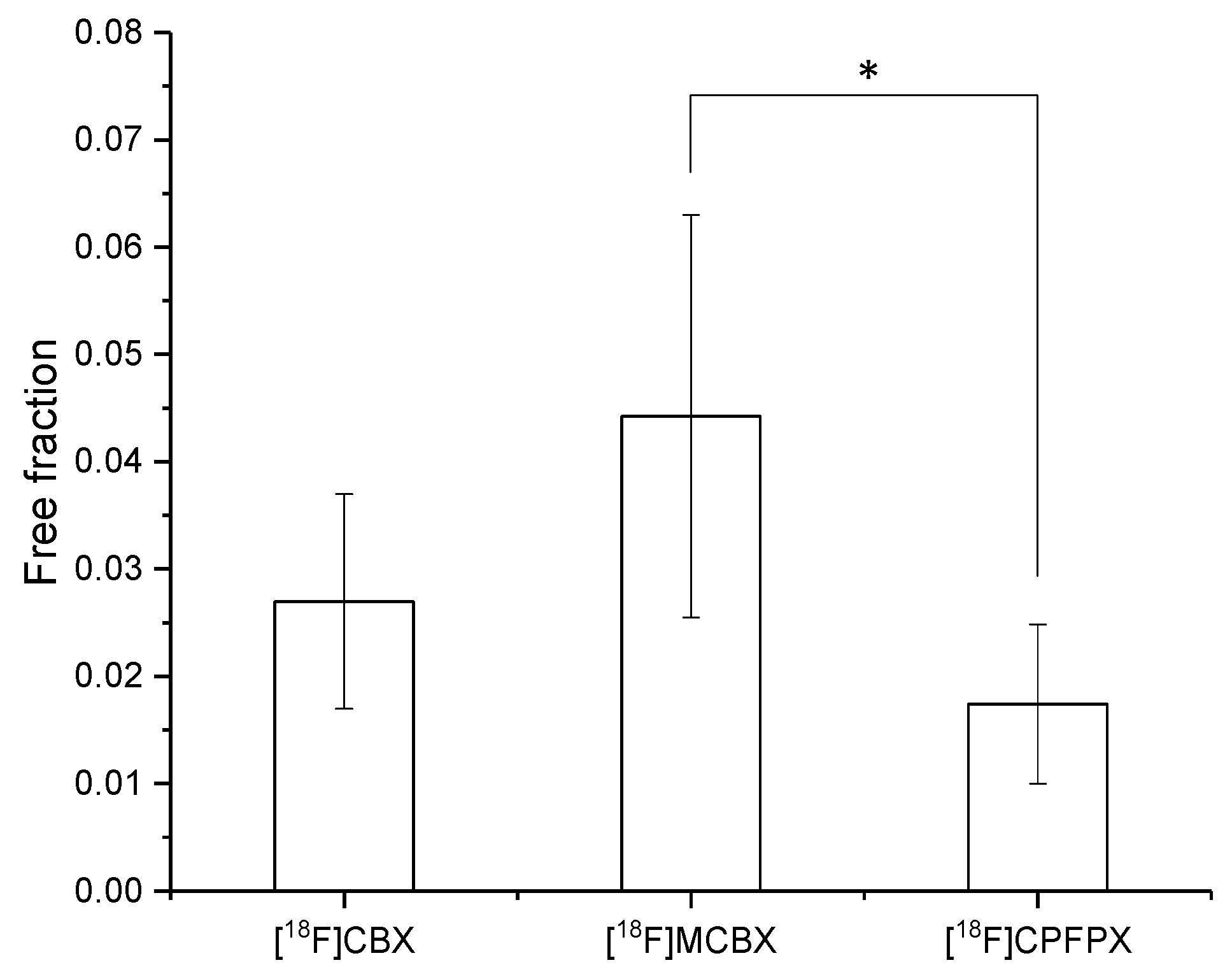 Pharmaceuticals 12 00057 g005