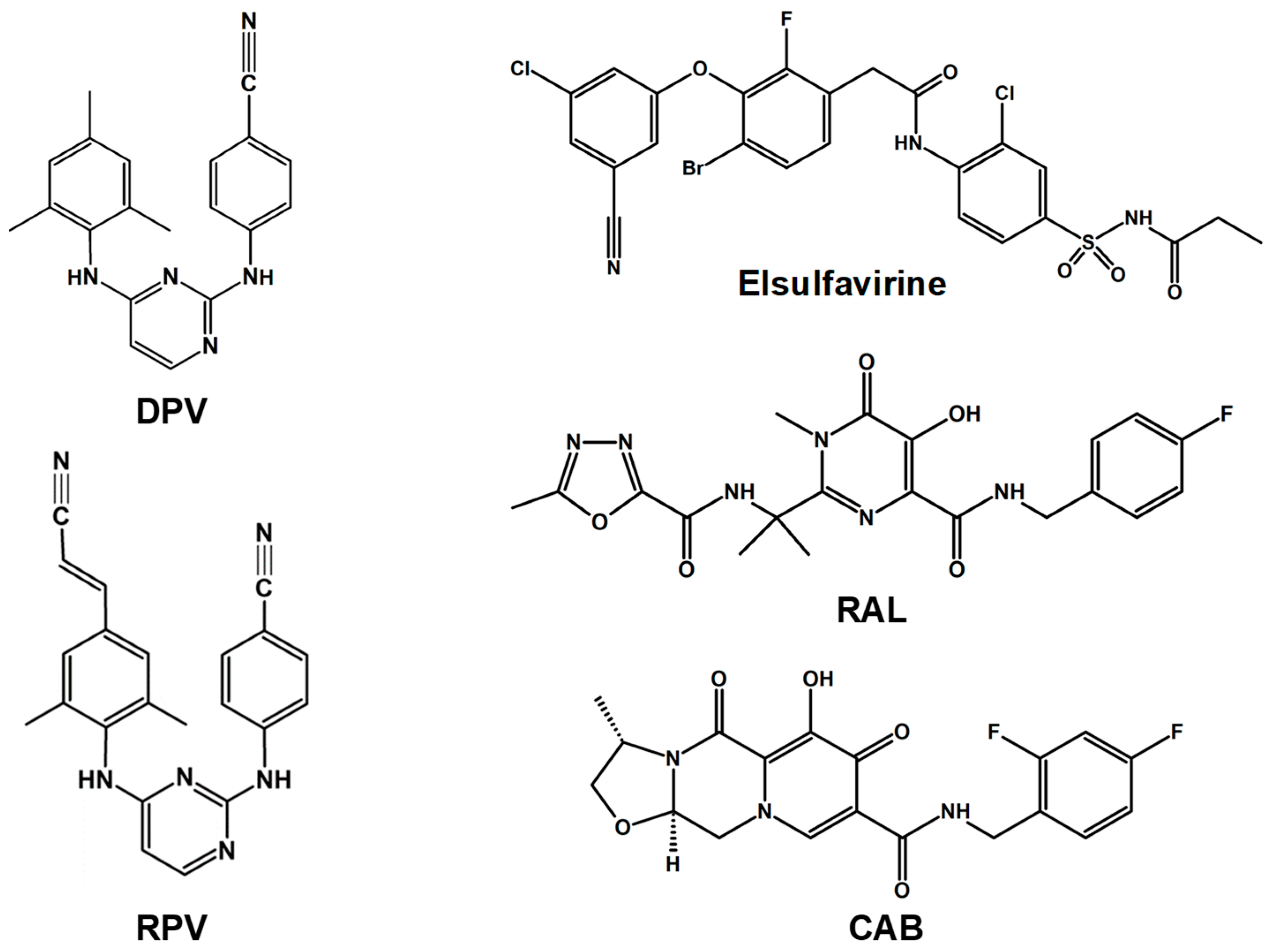 Pharmaceuticals 12 00062 g002