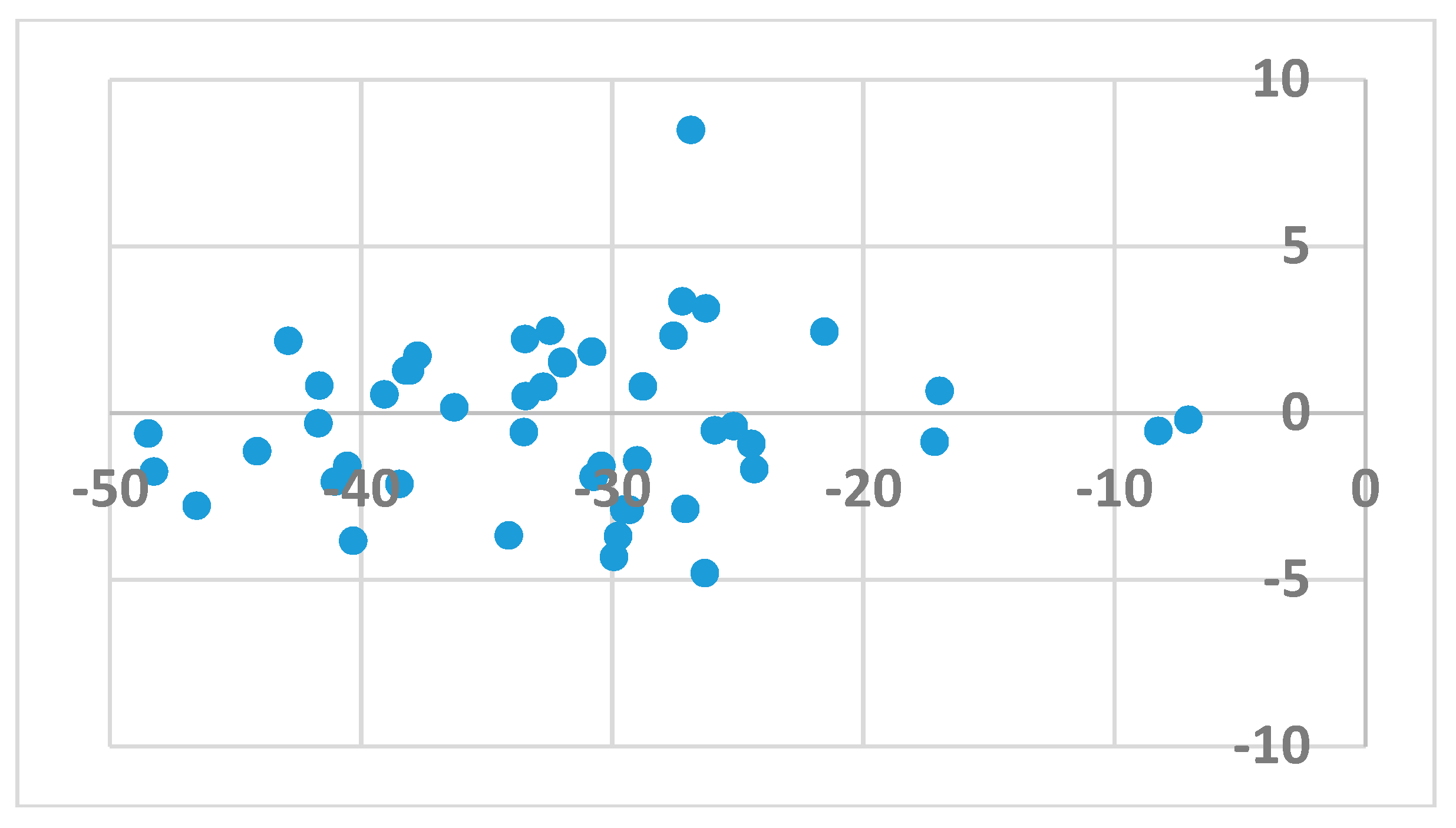 Pharmaceuticals 12 00064 g001 Pharmaceuticals 12 00064 g001