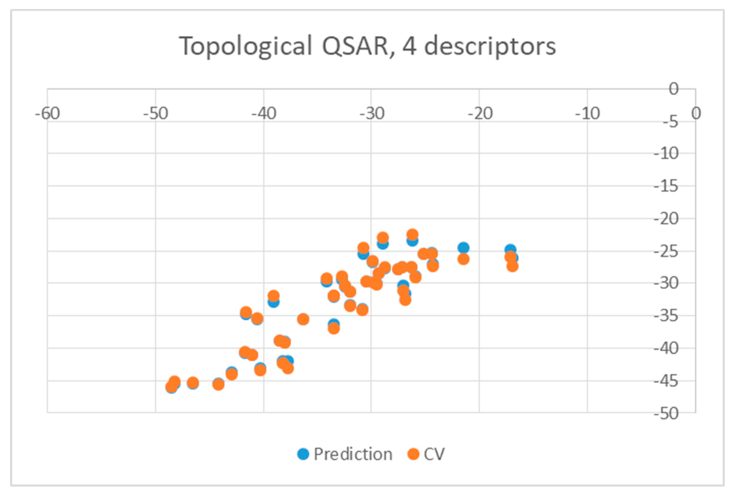 Pharmaceuticals 12 00064 g003 Pharmaceuticals 12 00064 g003