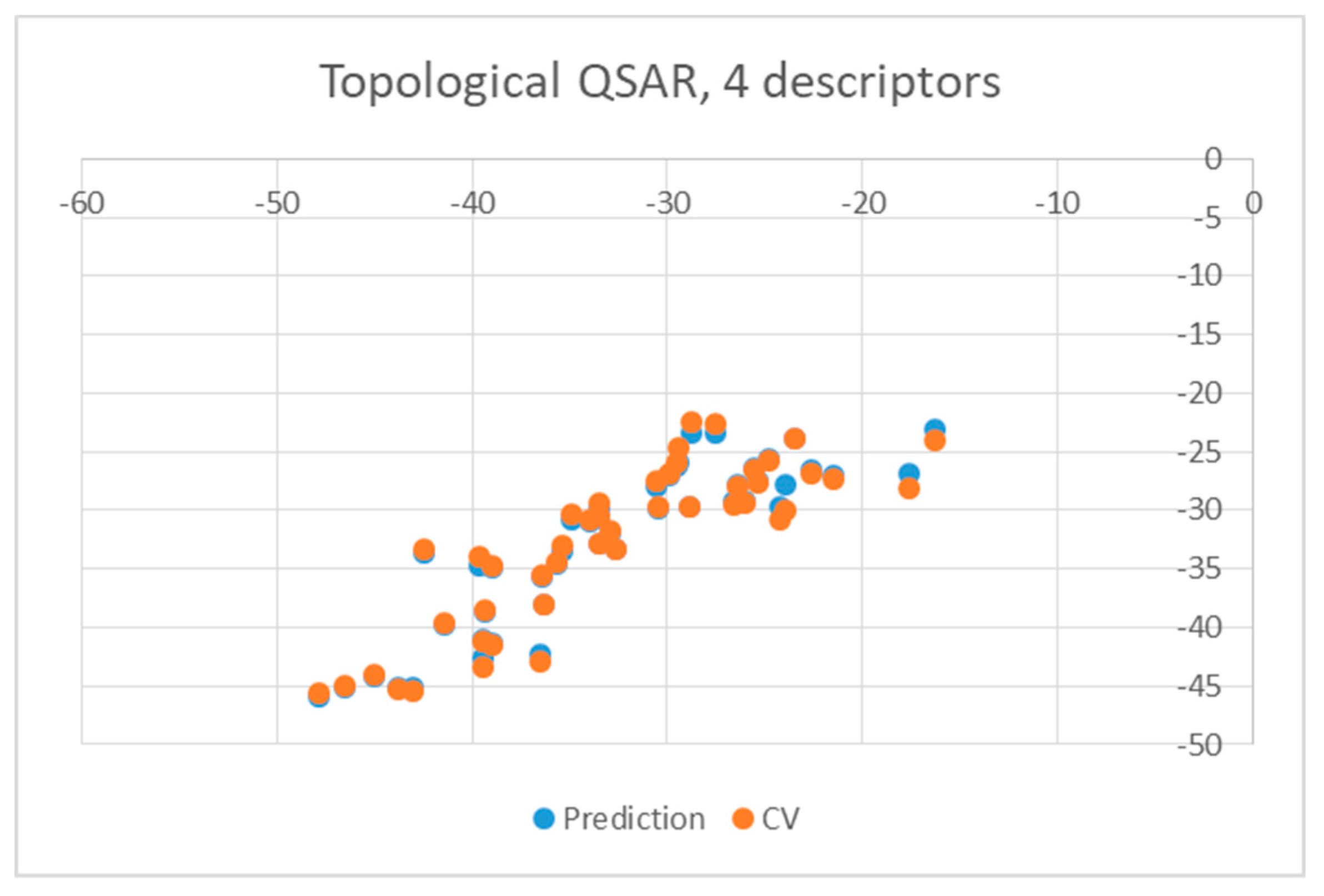 Pharmaceuticals 12 00064 g004 Pharmaceuticals 12 00064 g004
