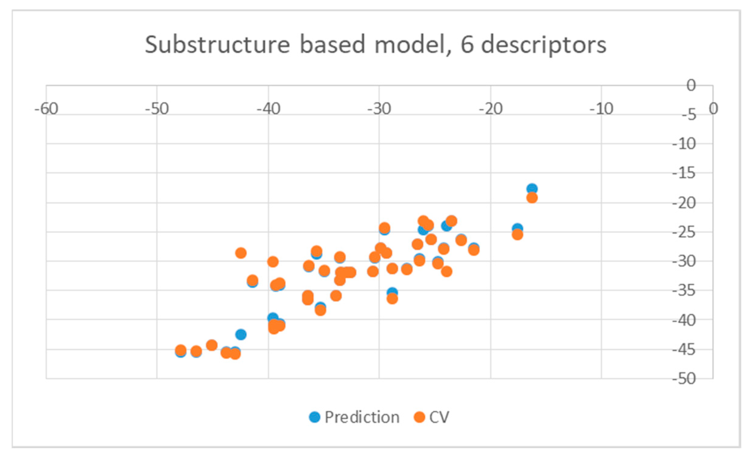 Pharmaceuticals 12 00064 g006 Pharmaceuticals 12 00064 g006