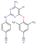 Pharmaceuticals 12 00064 i021