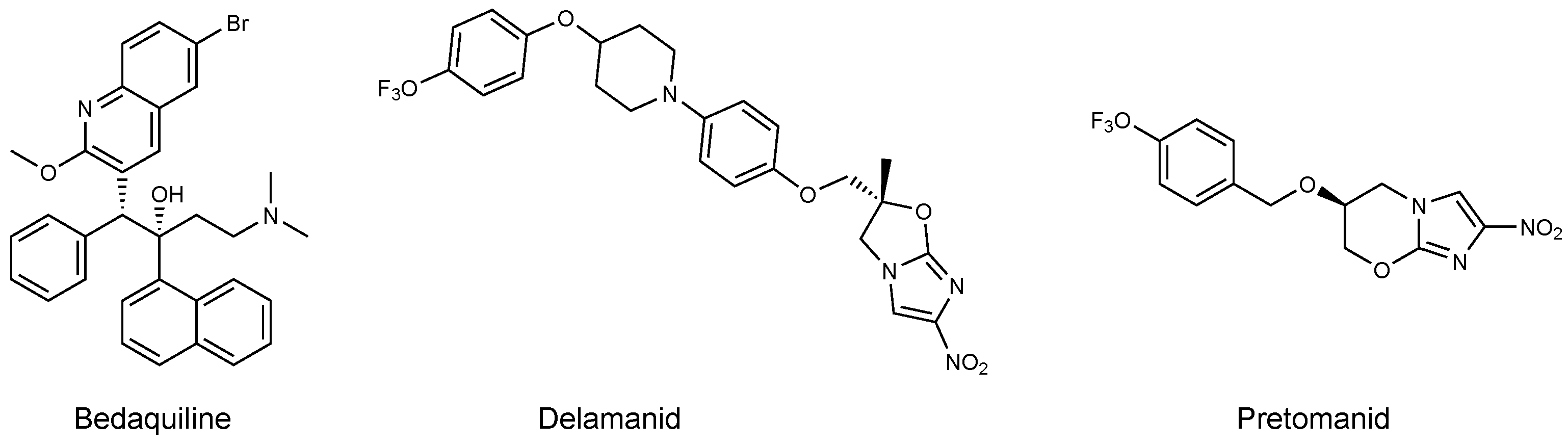 Pharmaceuticals 12 00066 g003 Pharmaceuticals 12 00066 g003