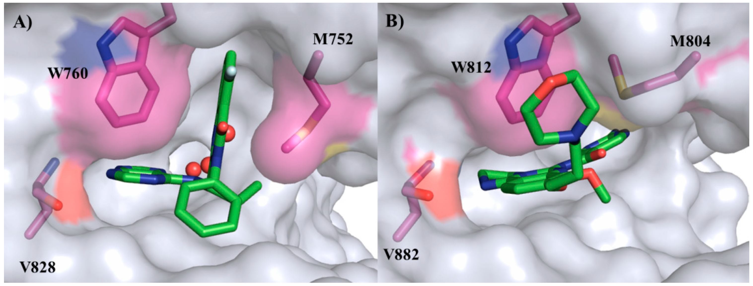Pharmaceuticals 12 00069 g003