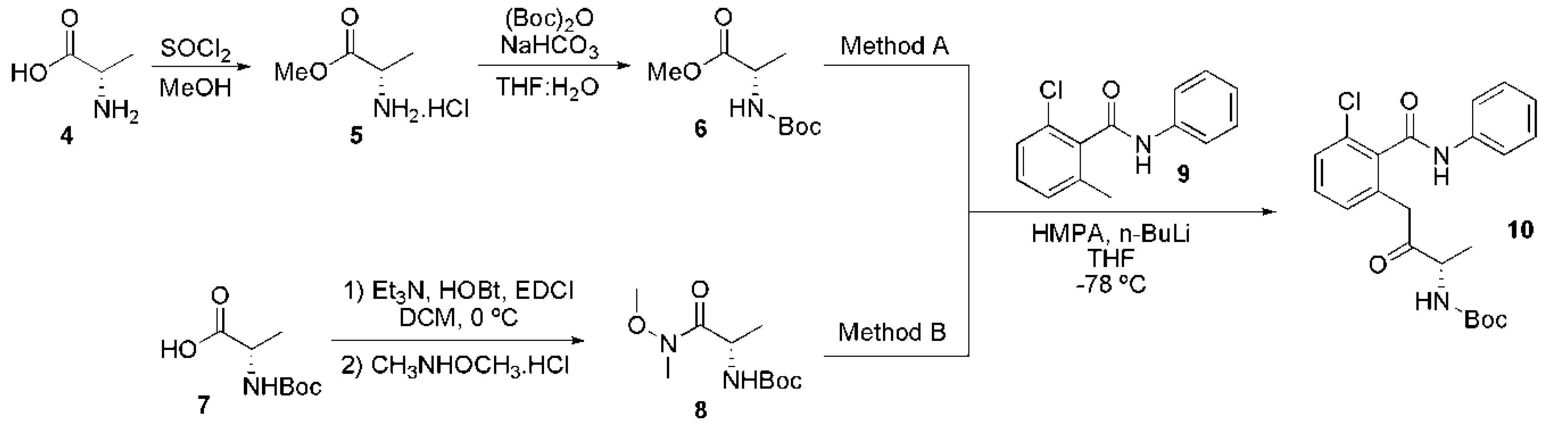 Pharmaceuticals 12 00069 sch001