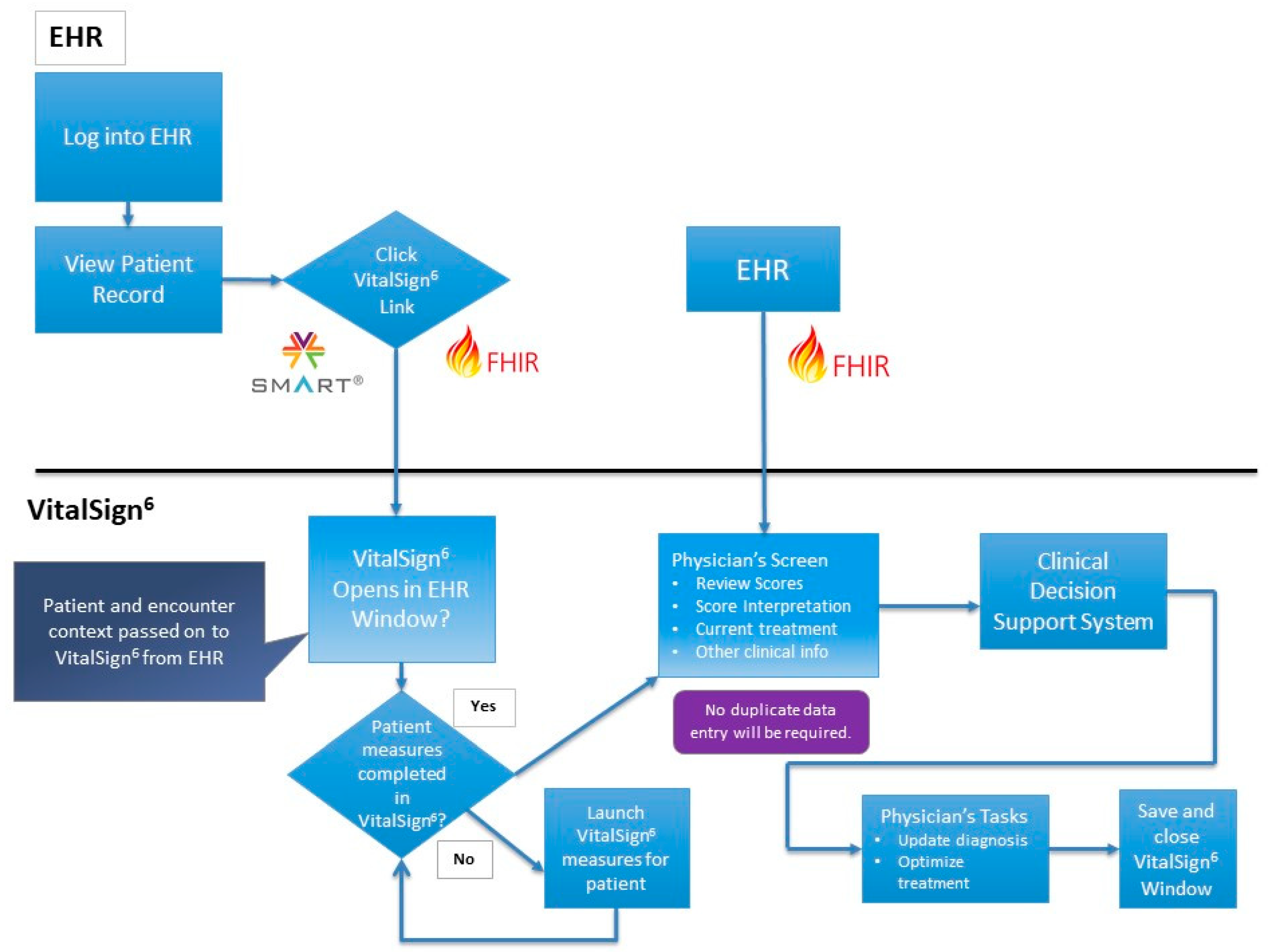 Pharmaceuticals 12 00071 g002
