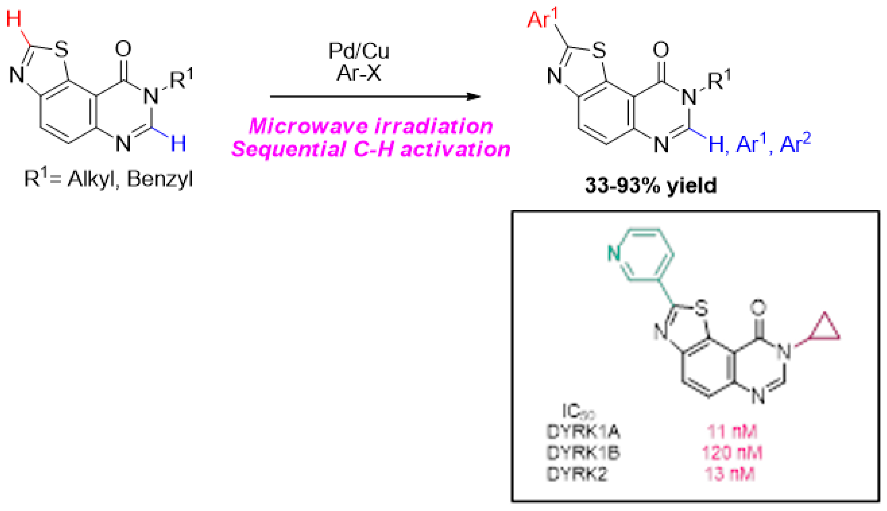Pharmaceuticals 12 00073 i002