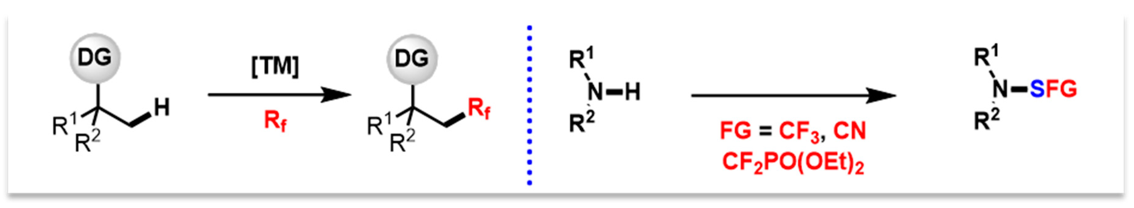 Pharmaceuticals 12 00073 i005