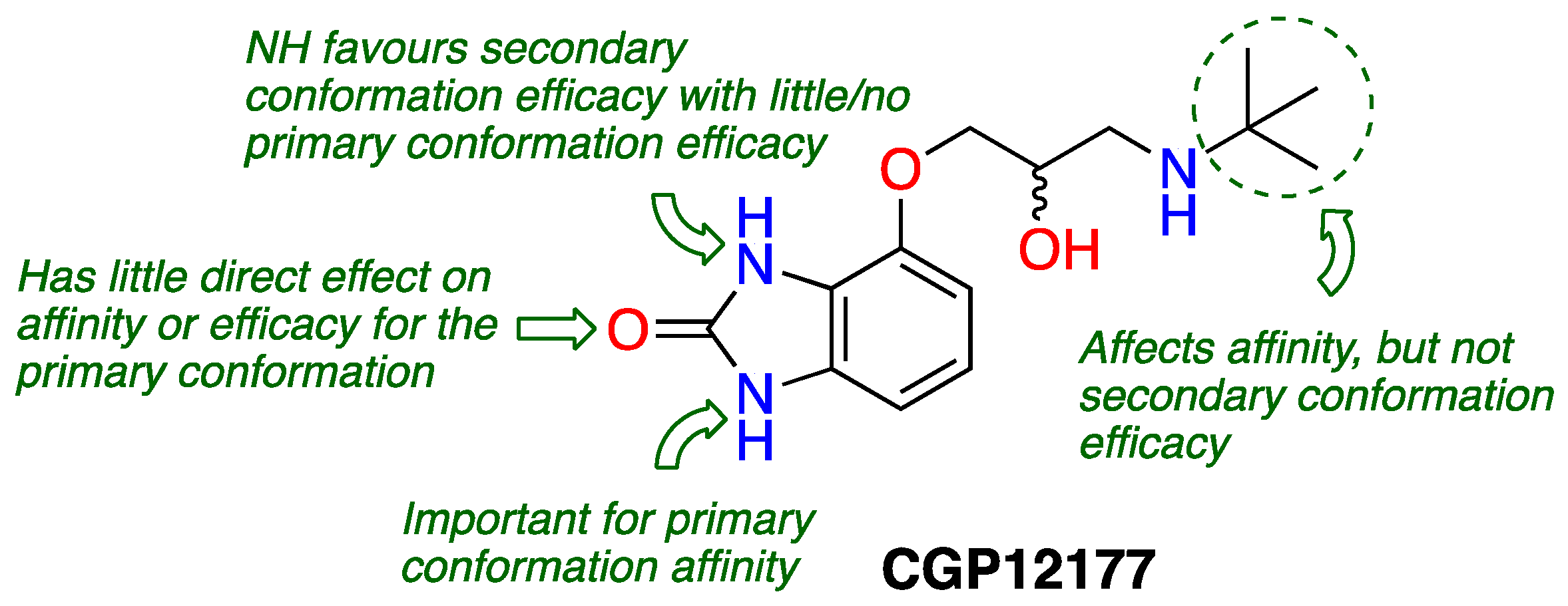 Pharmaceuticals 12 00073 i006