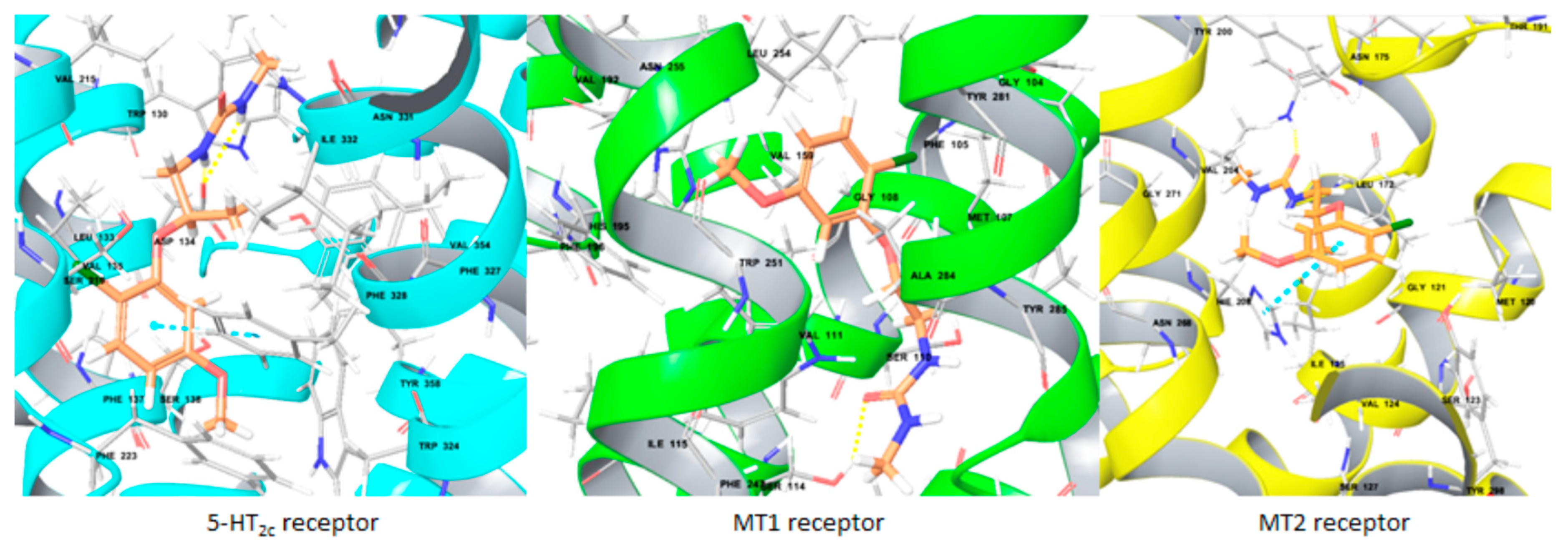 Pharmaceuticals 12 00073 i015