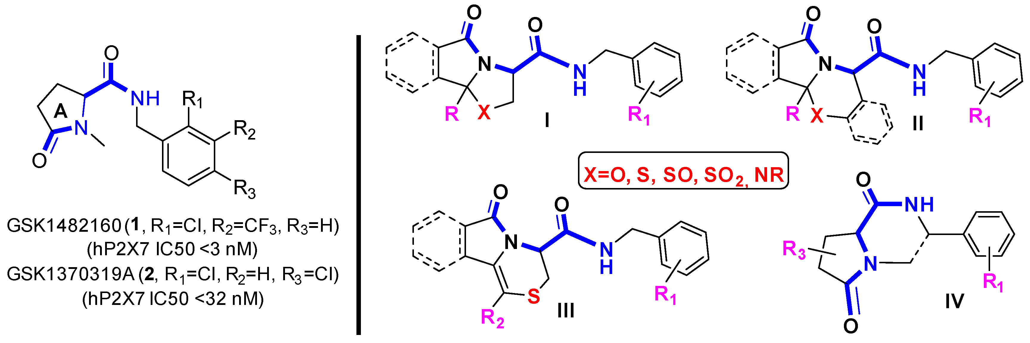 Pharmaceuticals 12 00073 i016