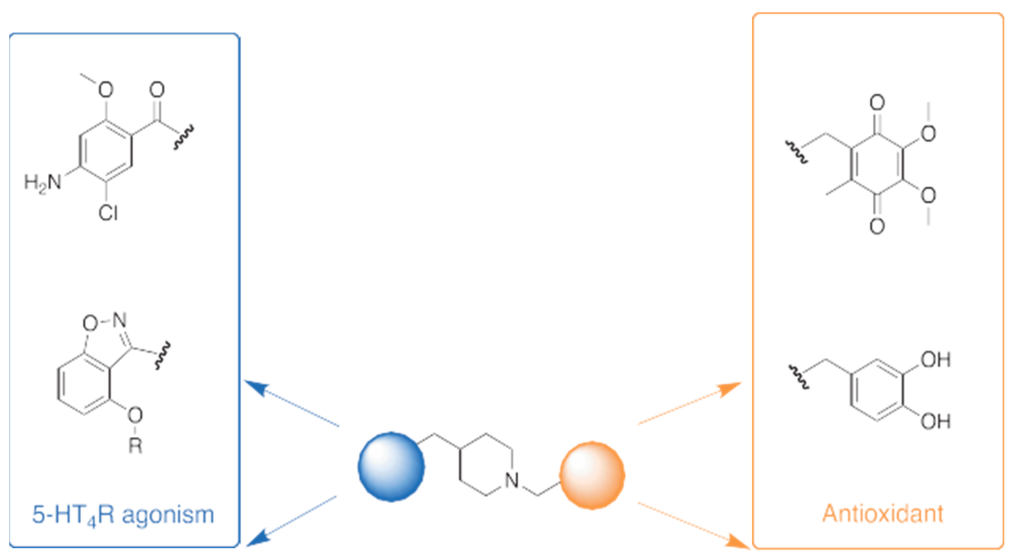 Pharmaceuticals 12 00073 i019